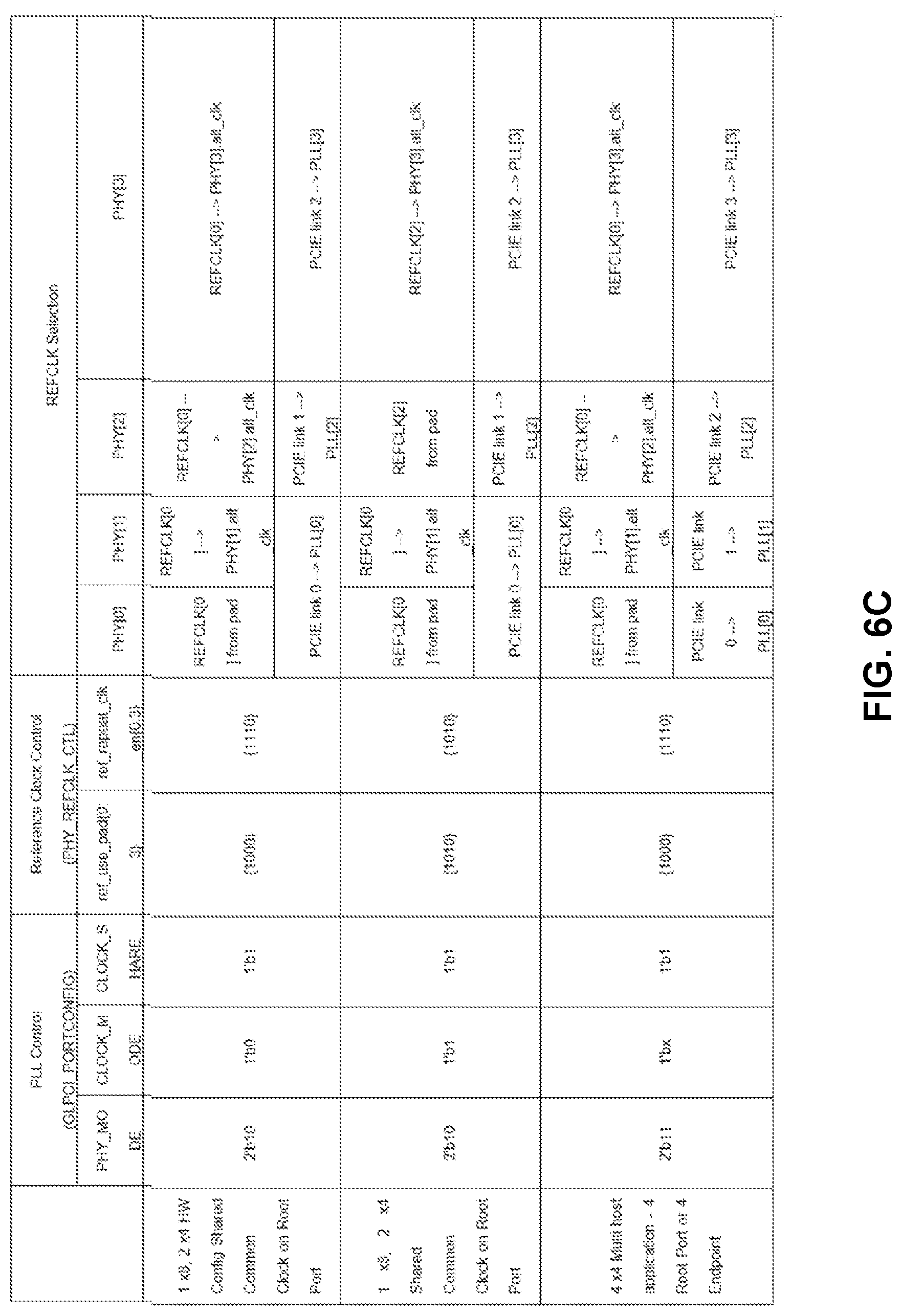Patent US12619275 Figure 12 – Access to multiple timing domains