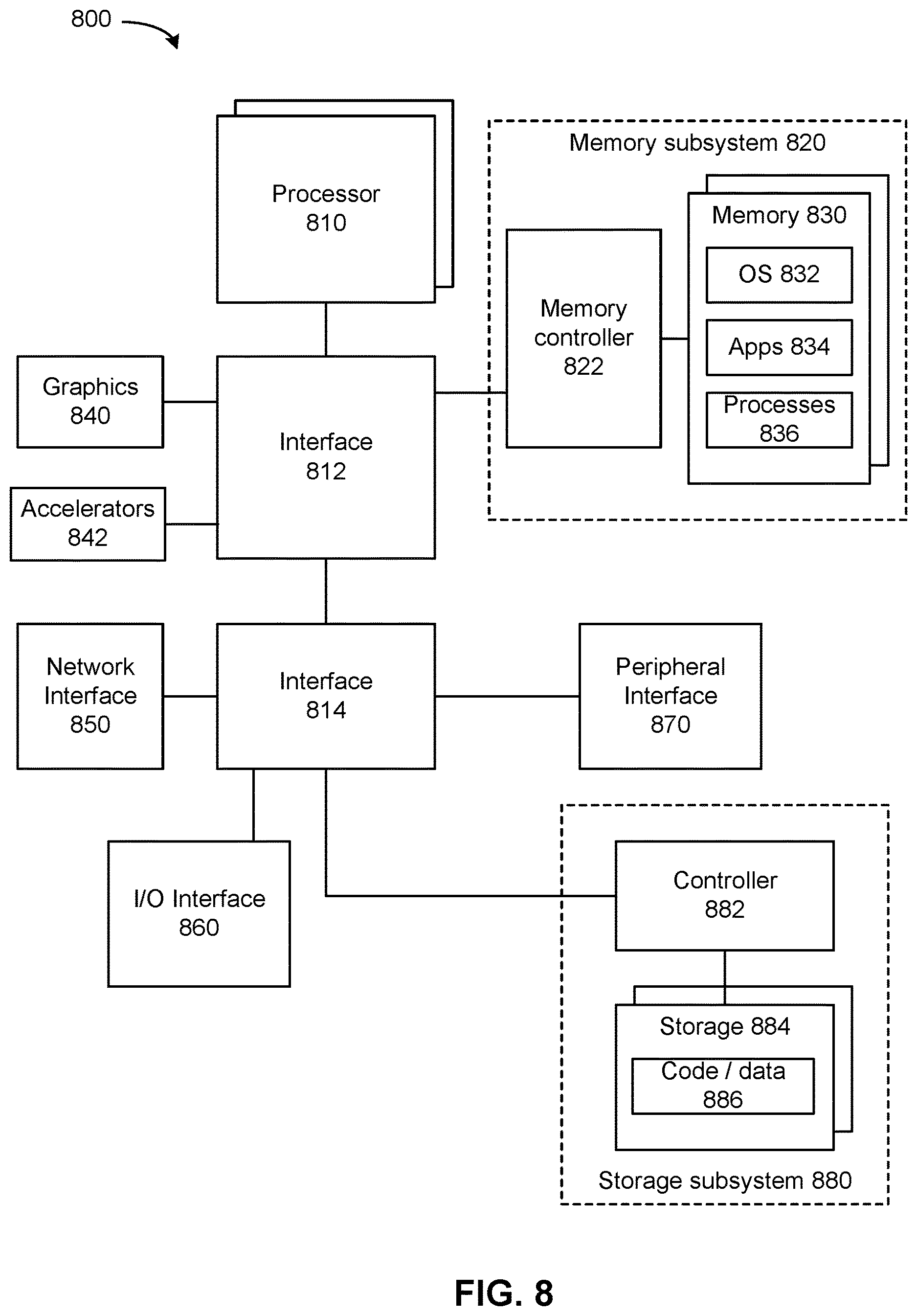 Patent US12619275 Figure 14 – Access to multiple timing domains