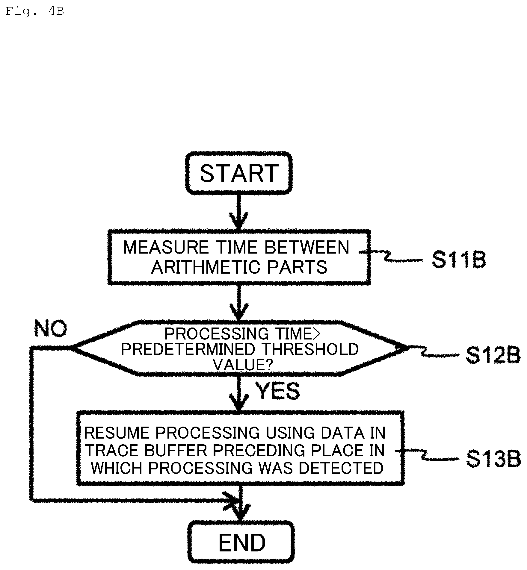 Patent US12619277 Figure 6 – Computer system and control method therefor