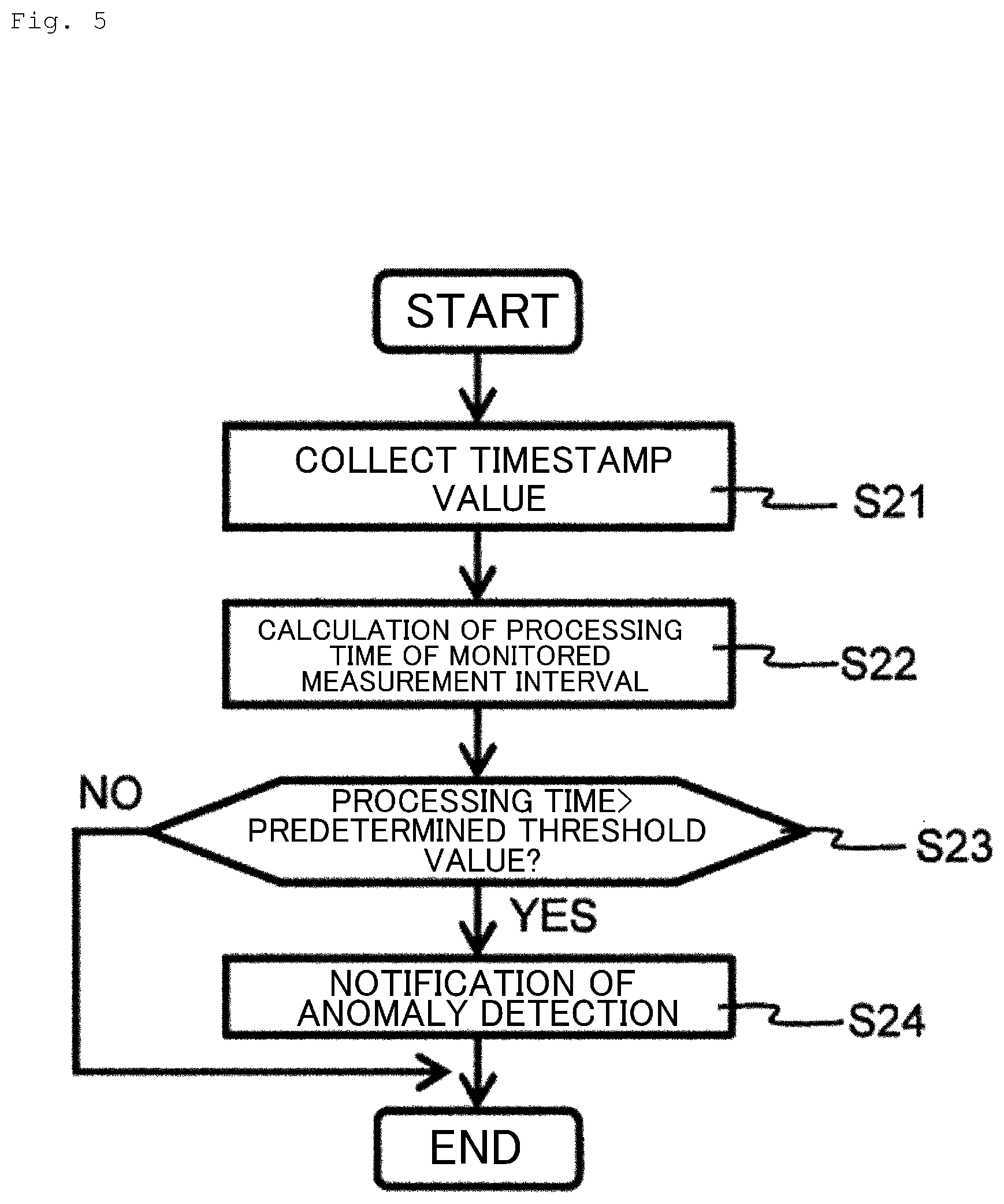 Patent US12619277 Figure 8 – Computer system and control method therefor