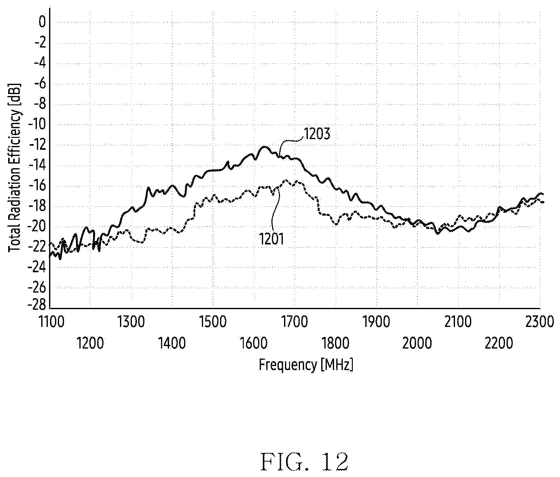 Patent US12619280 Figure 15 – Wearable electronic device comprising rigid flexible printed circuit board