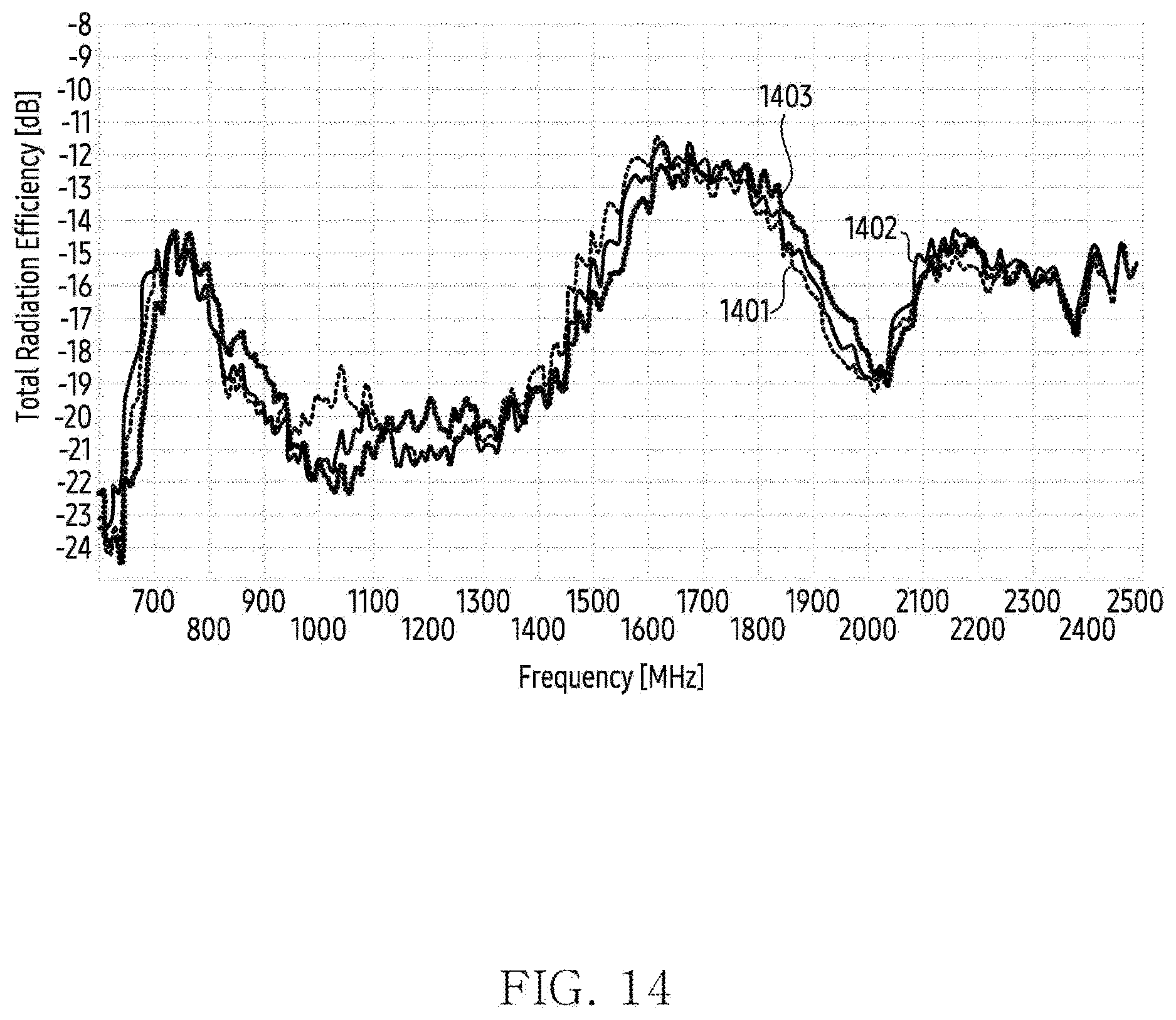 Patent US12619280 Figure 17 – Wearable electronic device comprising rigid flexible printed circuit board