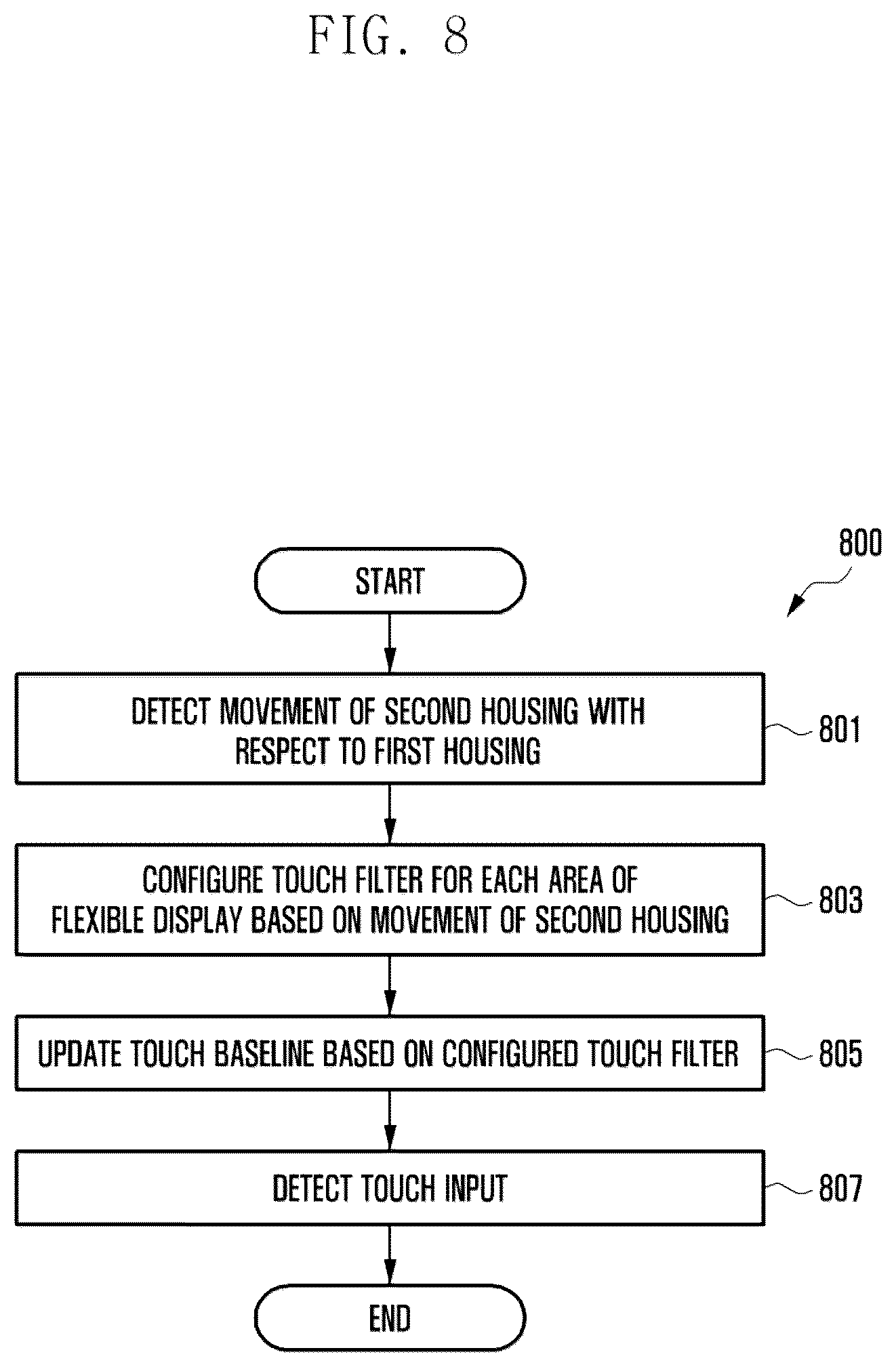 Patent US12619281 Figure 13 – Slidable electronic apparatus having digitizer separation structure, and method of configuring touch filter for slidable electronic apparatus