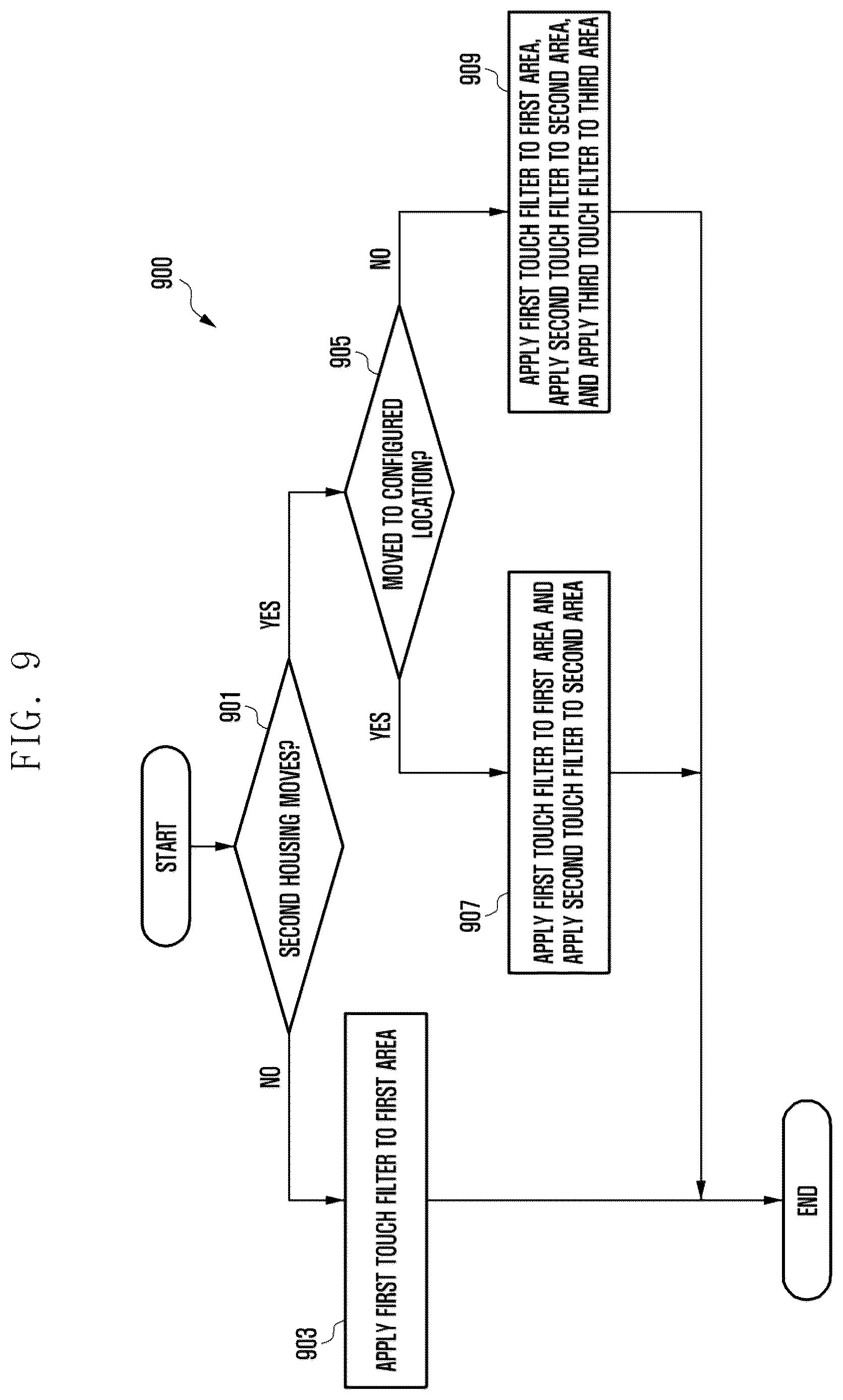 Patent US12619281 Figure 14 – Slidable electronic apparatus having digitizer separation structure, and method of configuring touch filter for slidable electronic apparatus