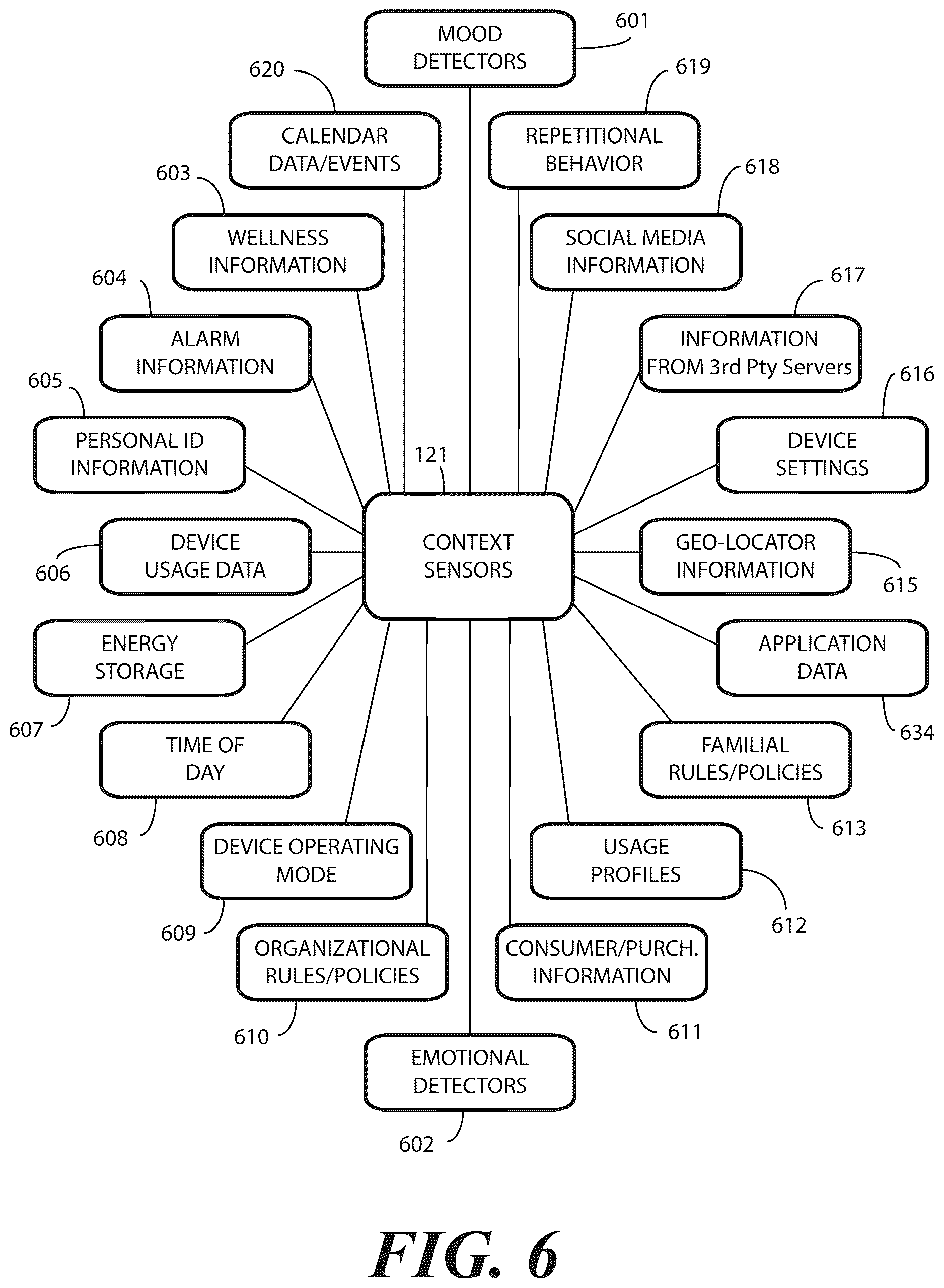 Patent US12619283 Figure 4 – Electronic devices with translating flexible display and corresponding methods
