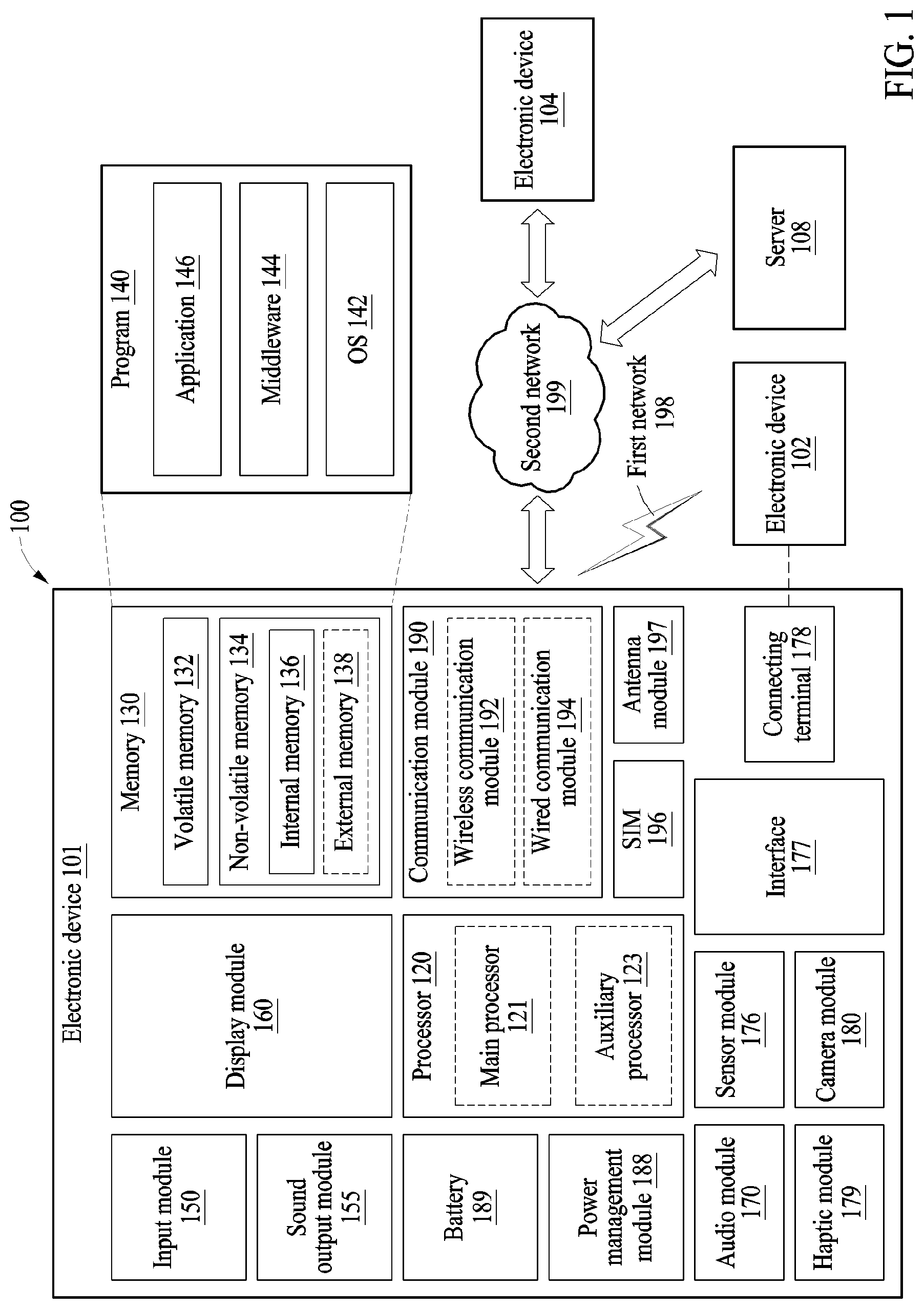 Patent US12619288 Figure 1 – Electronic device comprising antenna