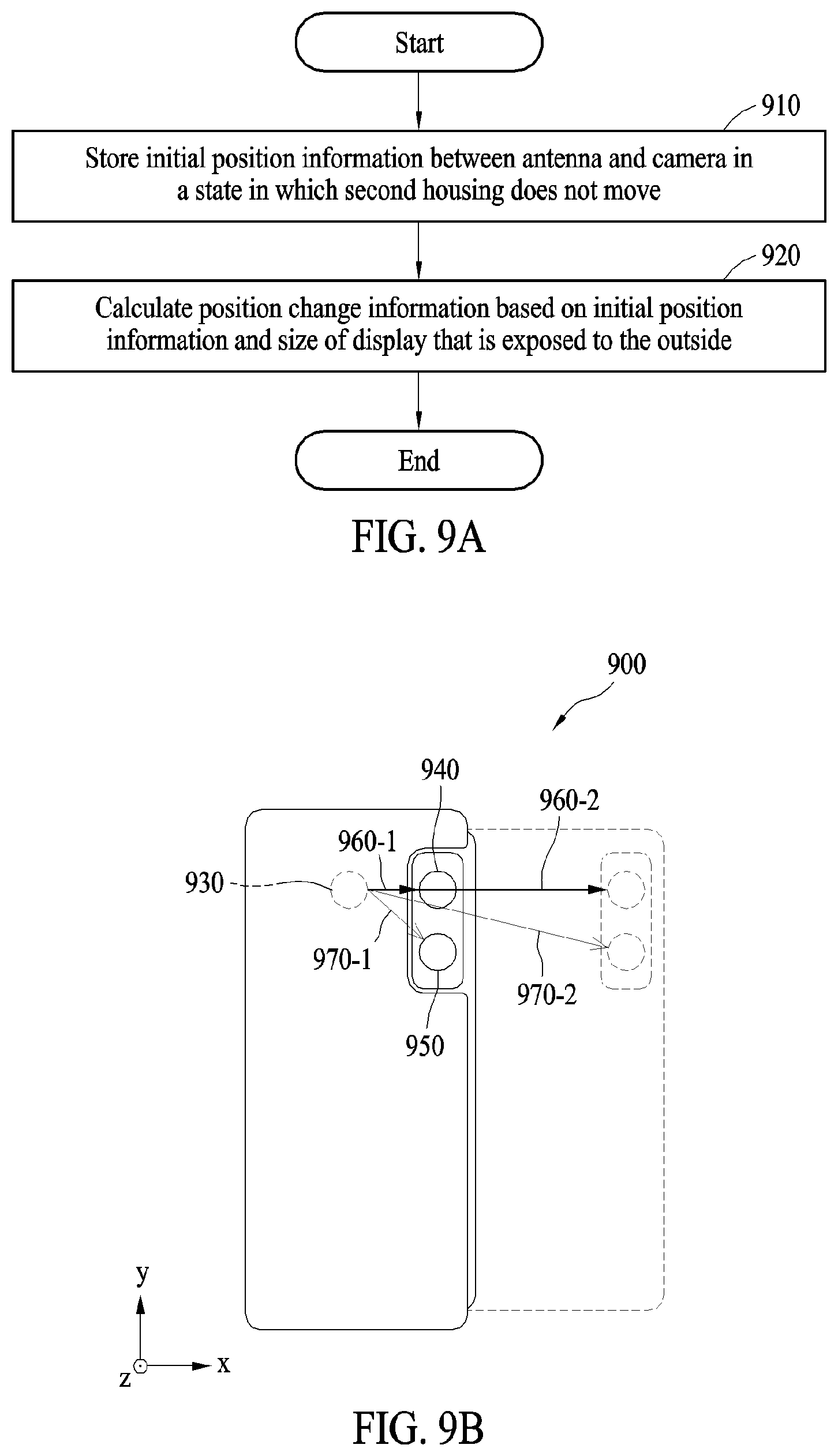 Patent US12619288 Figure 9 – Electronic device comprising antenna