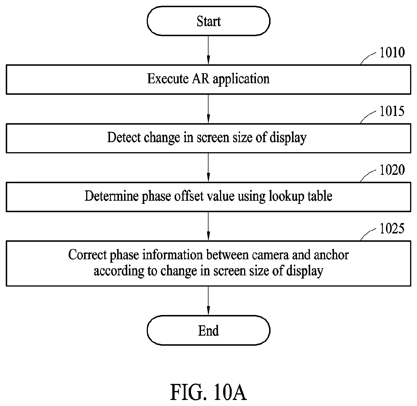 Patent US12619288 Figure 10 – Electronic device comprising antenna