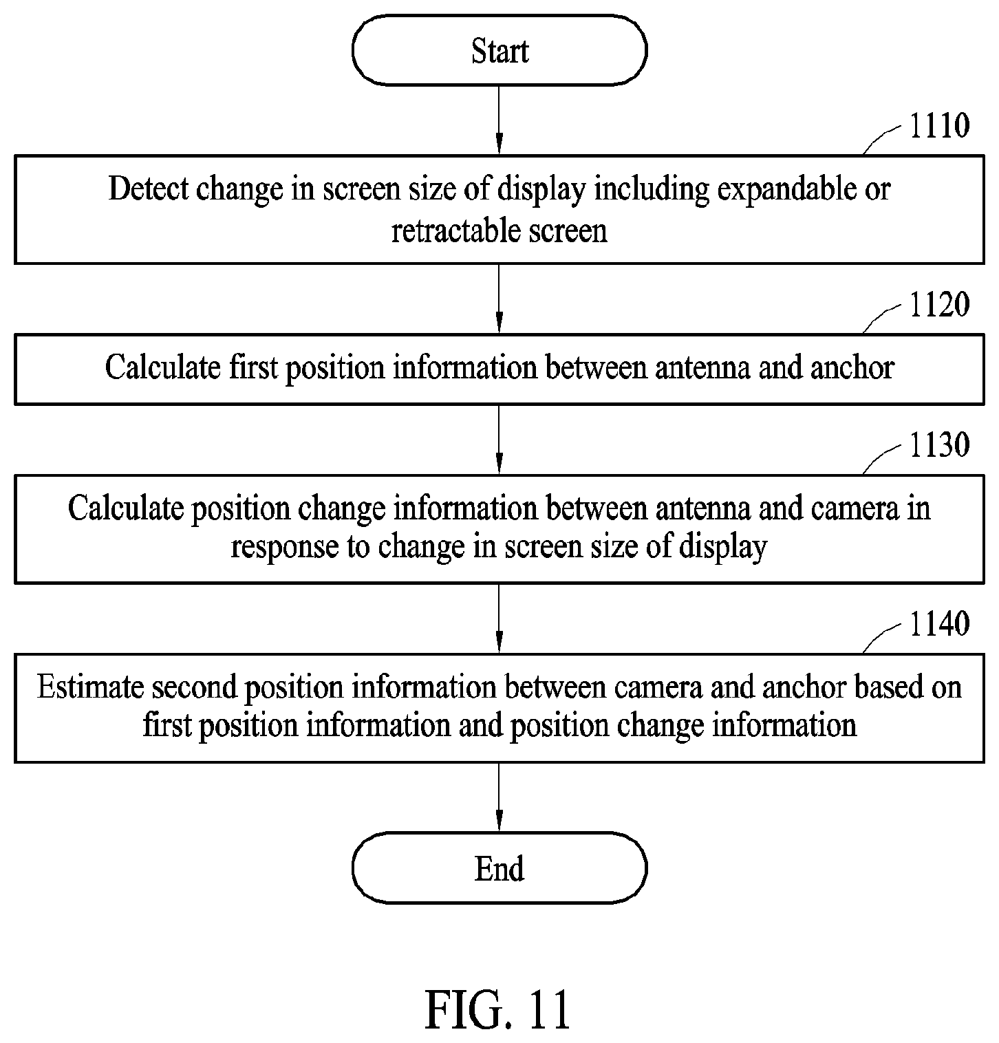 Patent US12619288 Figure 12 – Electronic device comprising antenna