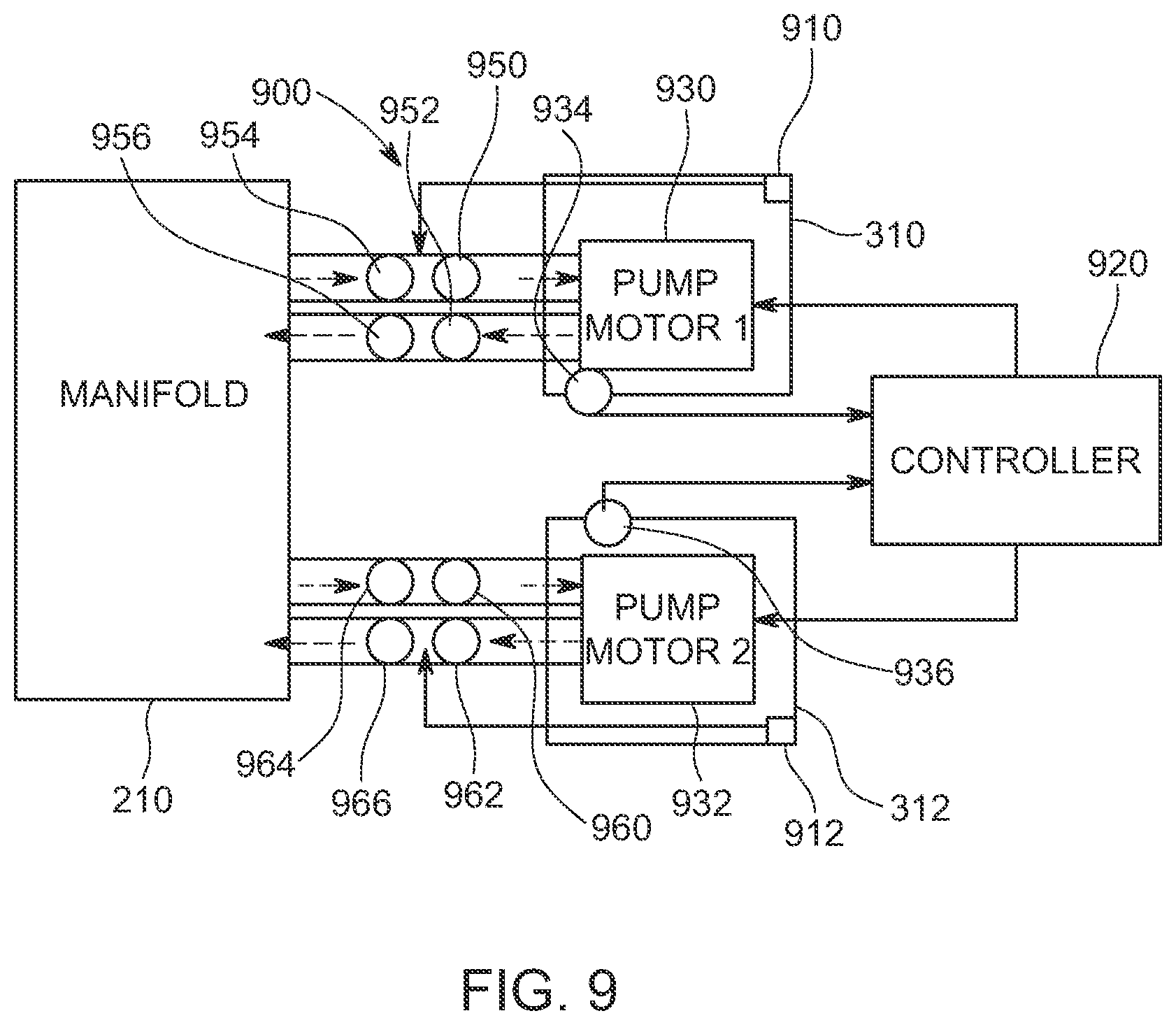 Patent US12619291 Figure 8 – Hot plug redundant pump with electronically controlled valve