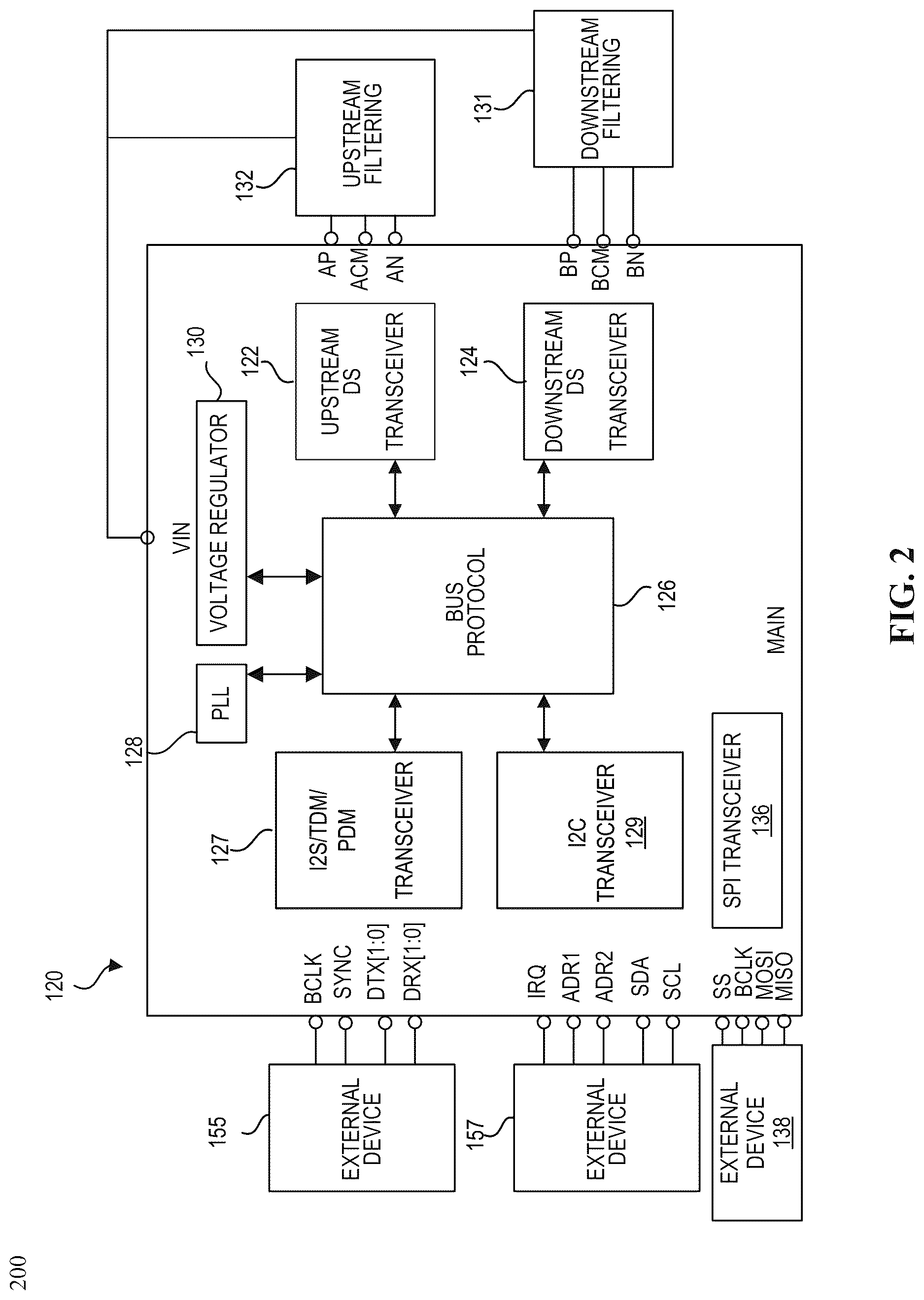 Patent US12619292 Figure 2 – Synchronous audio communication and bus power over multi-pair cables and connectors