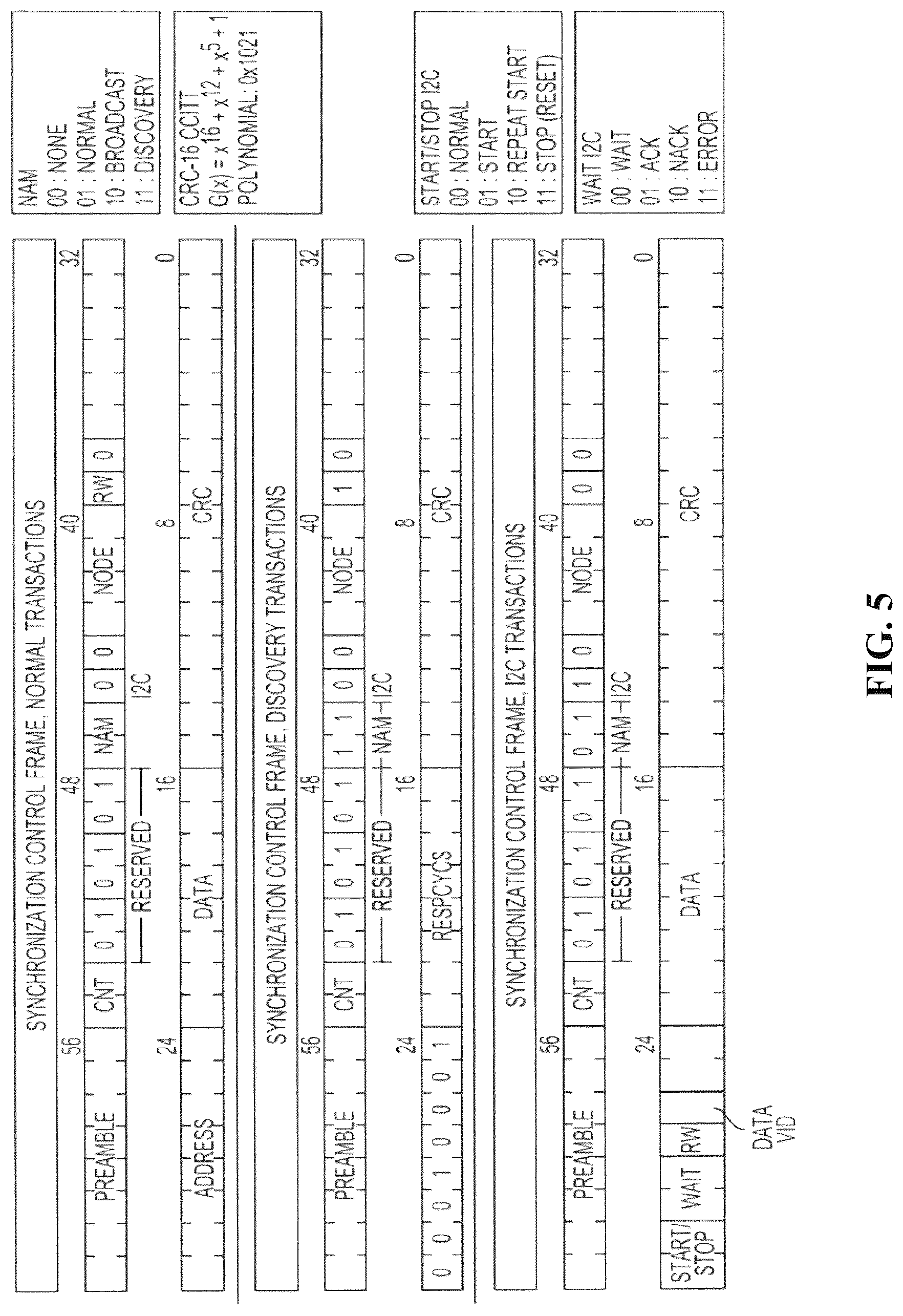 Patent US12619292 Figure 5 – Synchronous audio communication and bus power over multi-pair cables and connectors