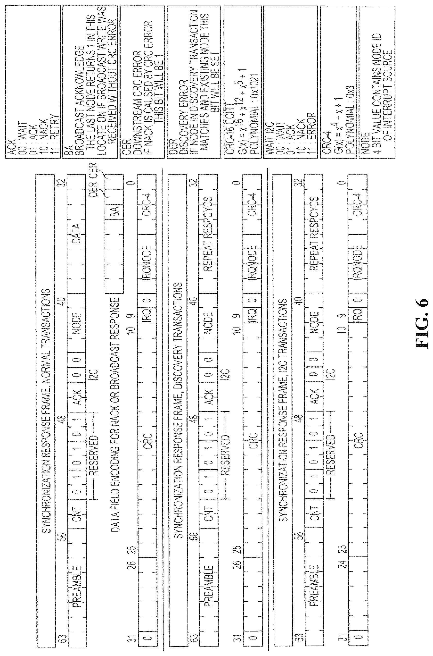 Patent US12619292 Figure 6 – Synchronous audio communication and bus power over multi-pair cables and connectors