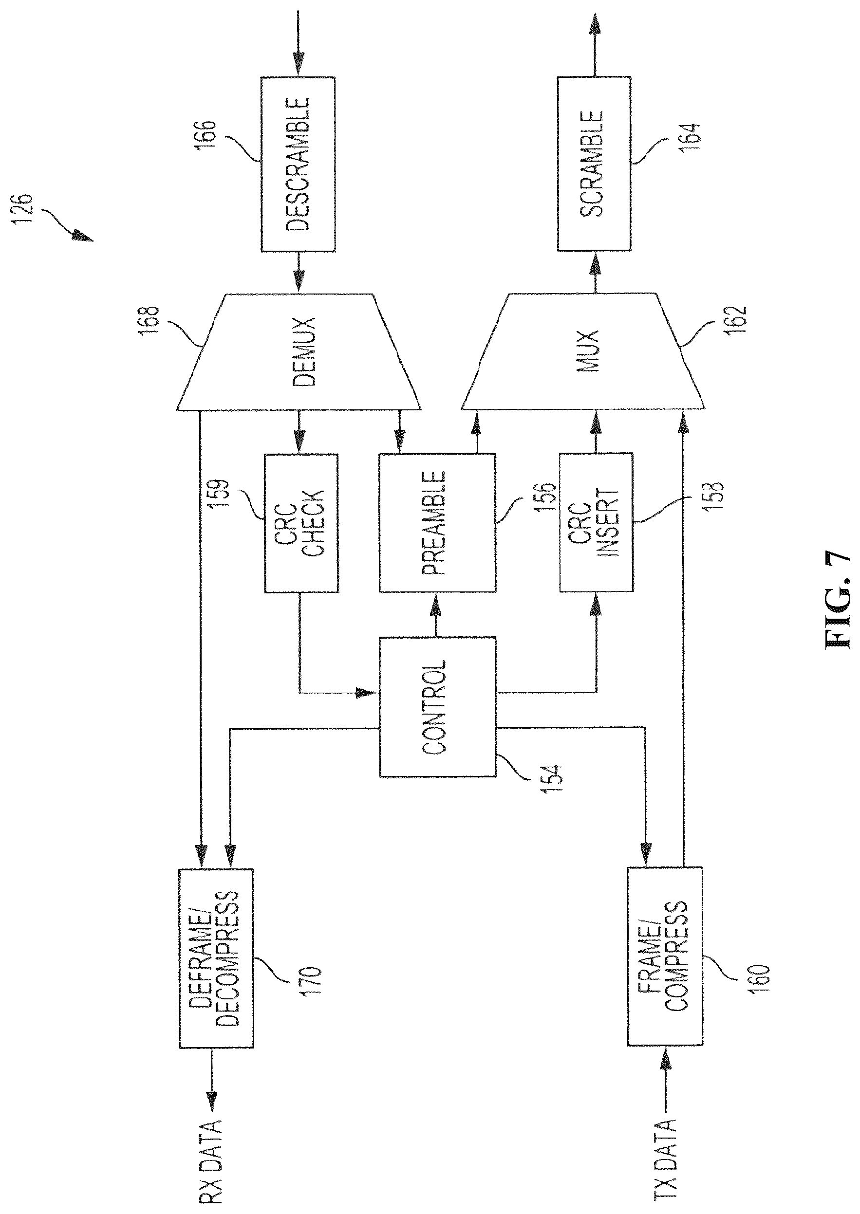 Patent US12619292 Figure 7 – Synchronous audio communication and bus power over multi-pair cables and connectors