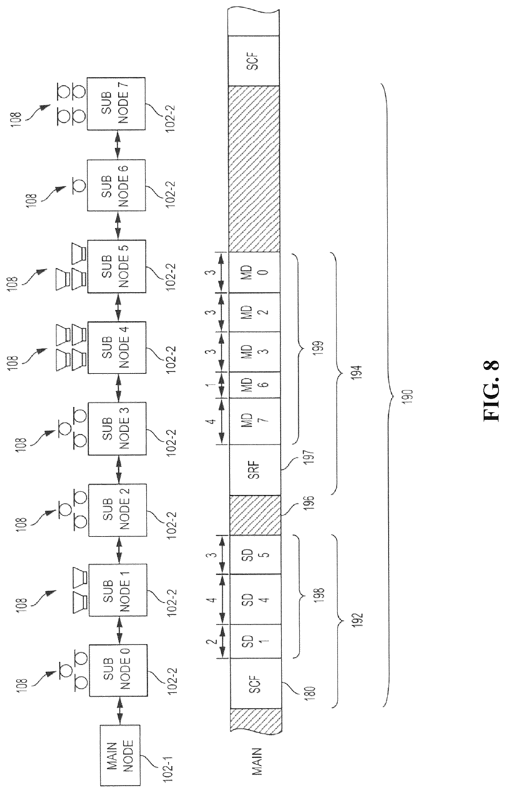 Patent US12619292 Figure 8 – Synchronous audio communication and bus power over multi-pair cables and connectors