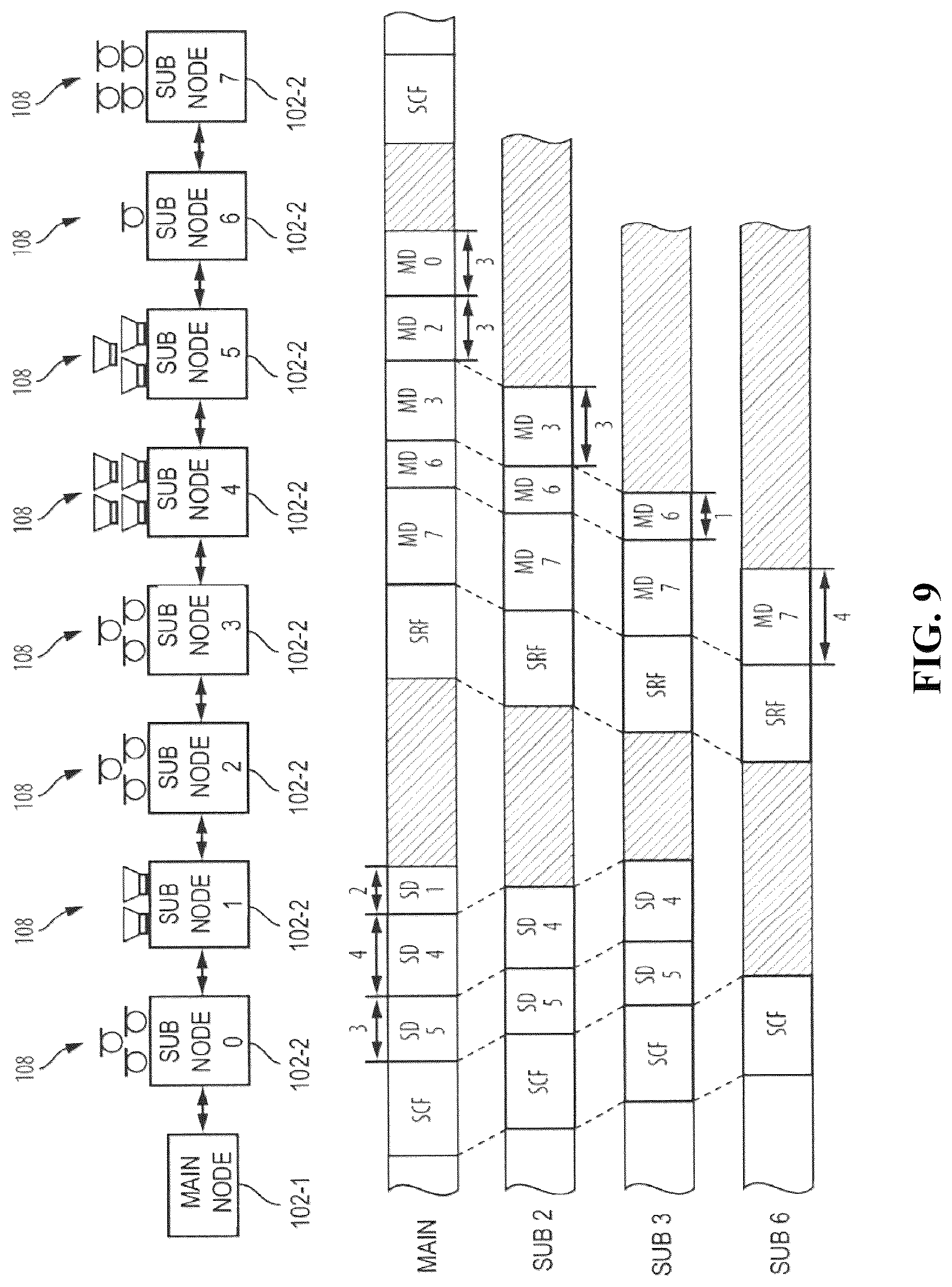 Patent US12619292 Figure 9 – Synchronous audio communication and bus power over multi-pair cables and connectors