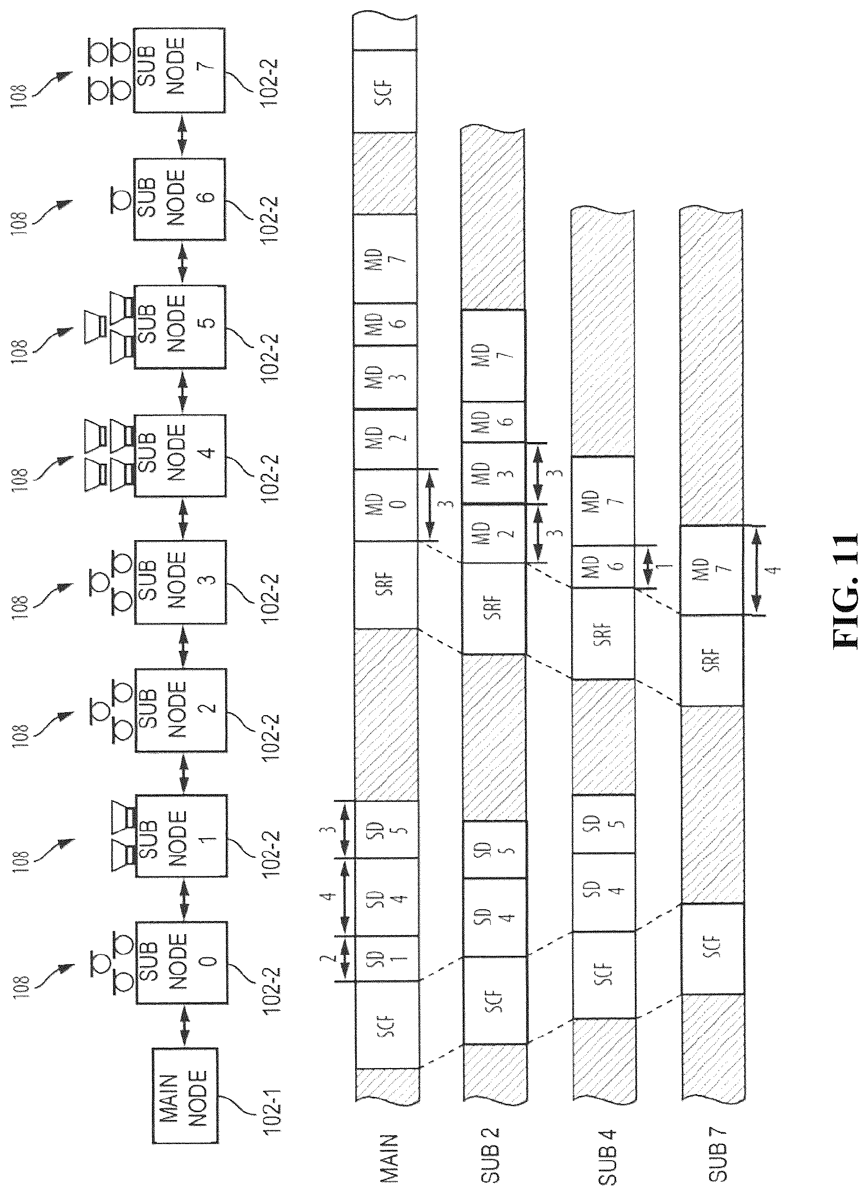 Patent US12619292 Figure 11 – Synchronous audio communication and bus power over multi-pair cables and connectors