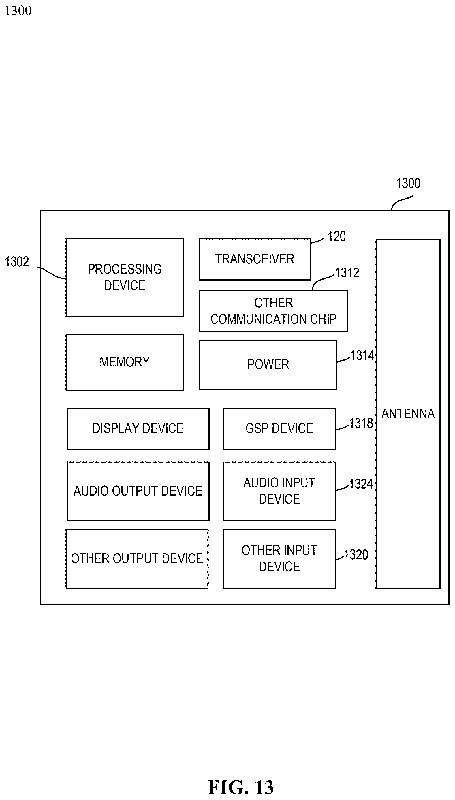 Patent US12619292 Figure 13 – Synchronous audio communication and bus power over multi-pair cables and connectors
