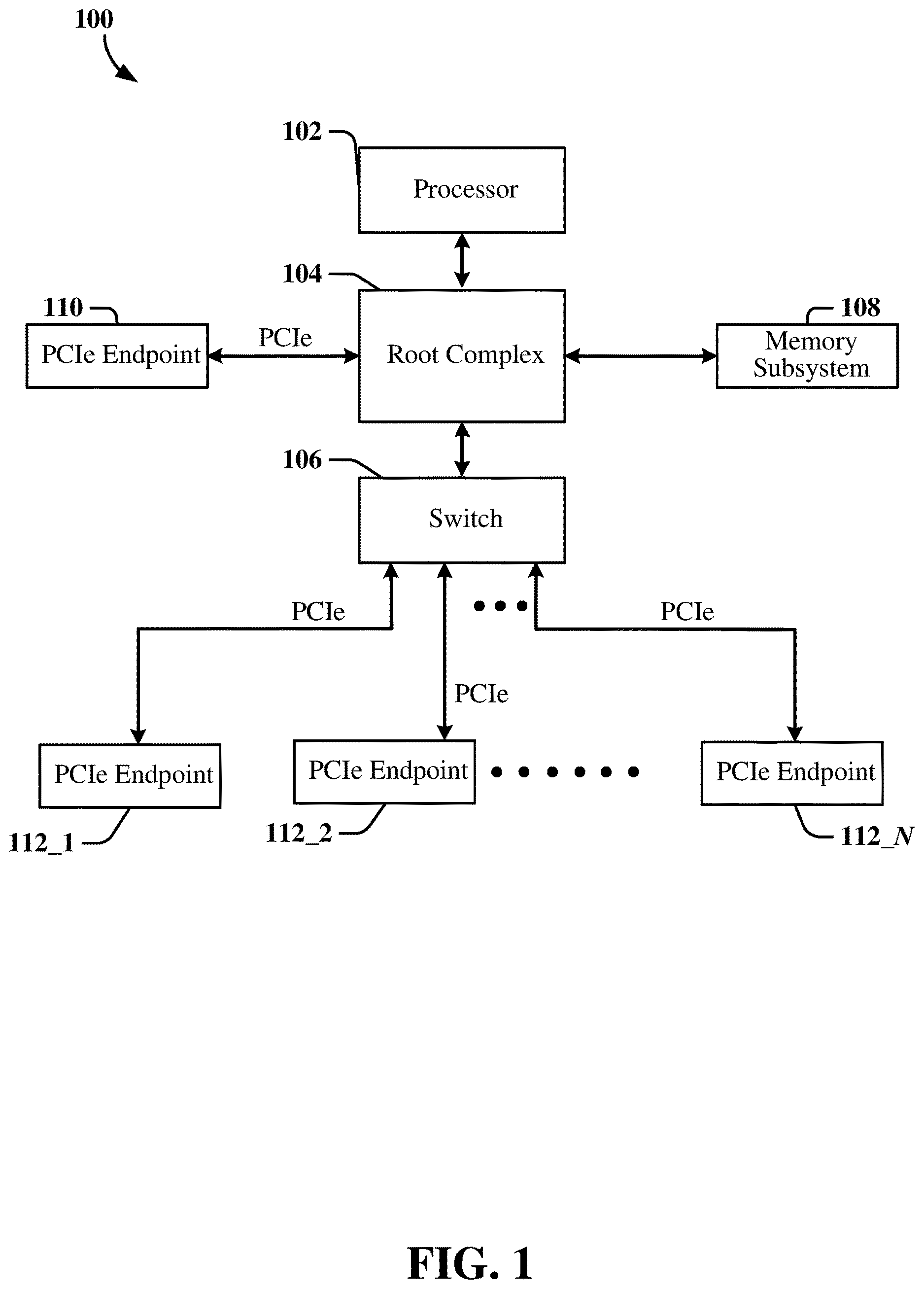 Patent US12619293 Figure 1 – Power management message aggregation