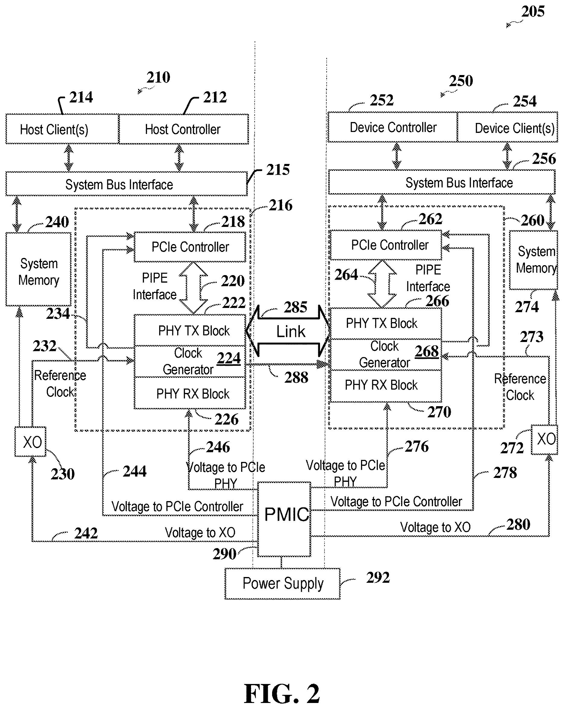 Patent US12619293 Figure 2 – Power management message aggregation