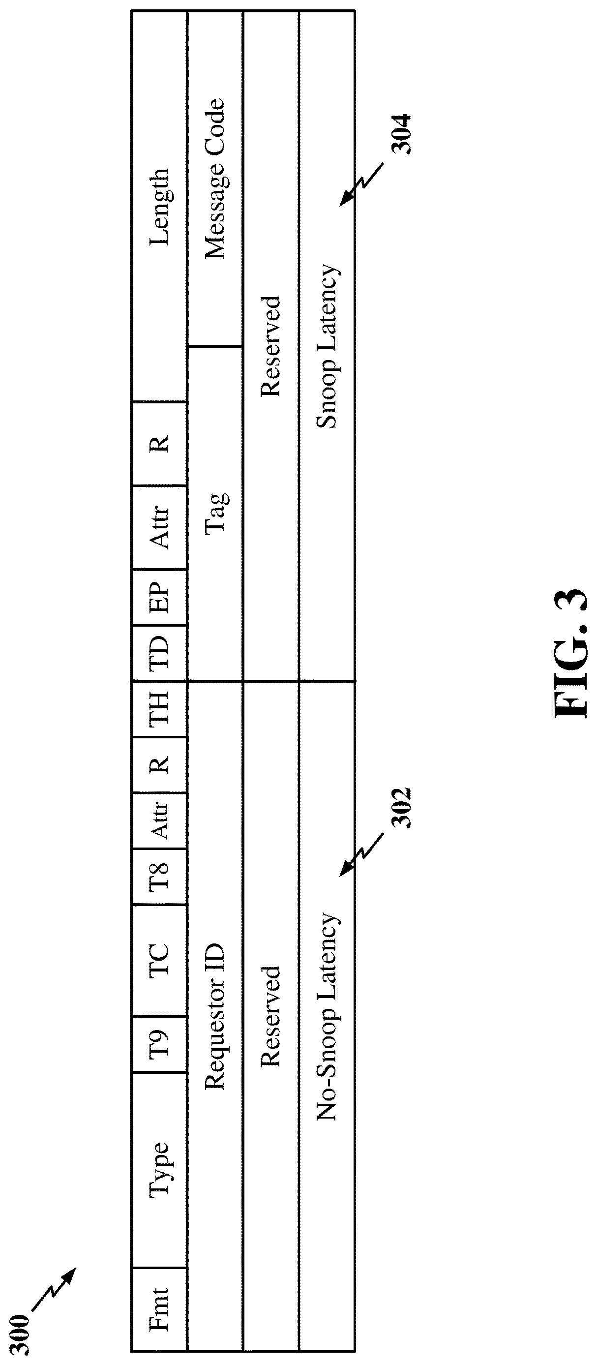 Patent US12619293 Figure 3 – Power management message aggregation