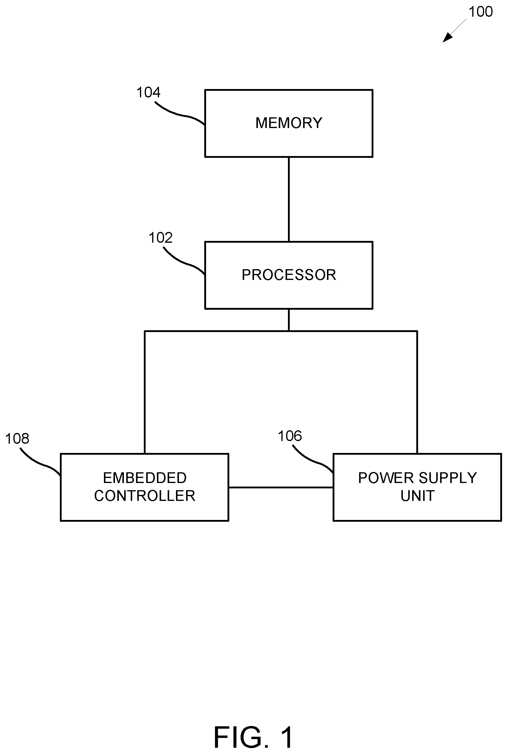 Patent US12619295 Figure 1 – Power supply with overcurrent protection based on system bios setting