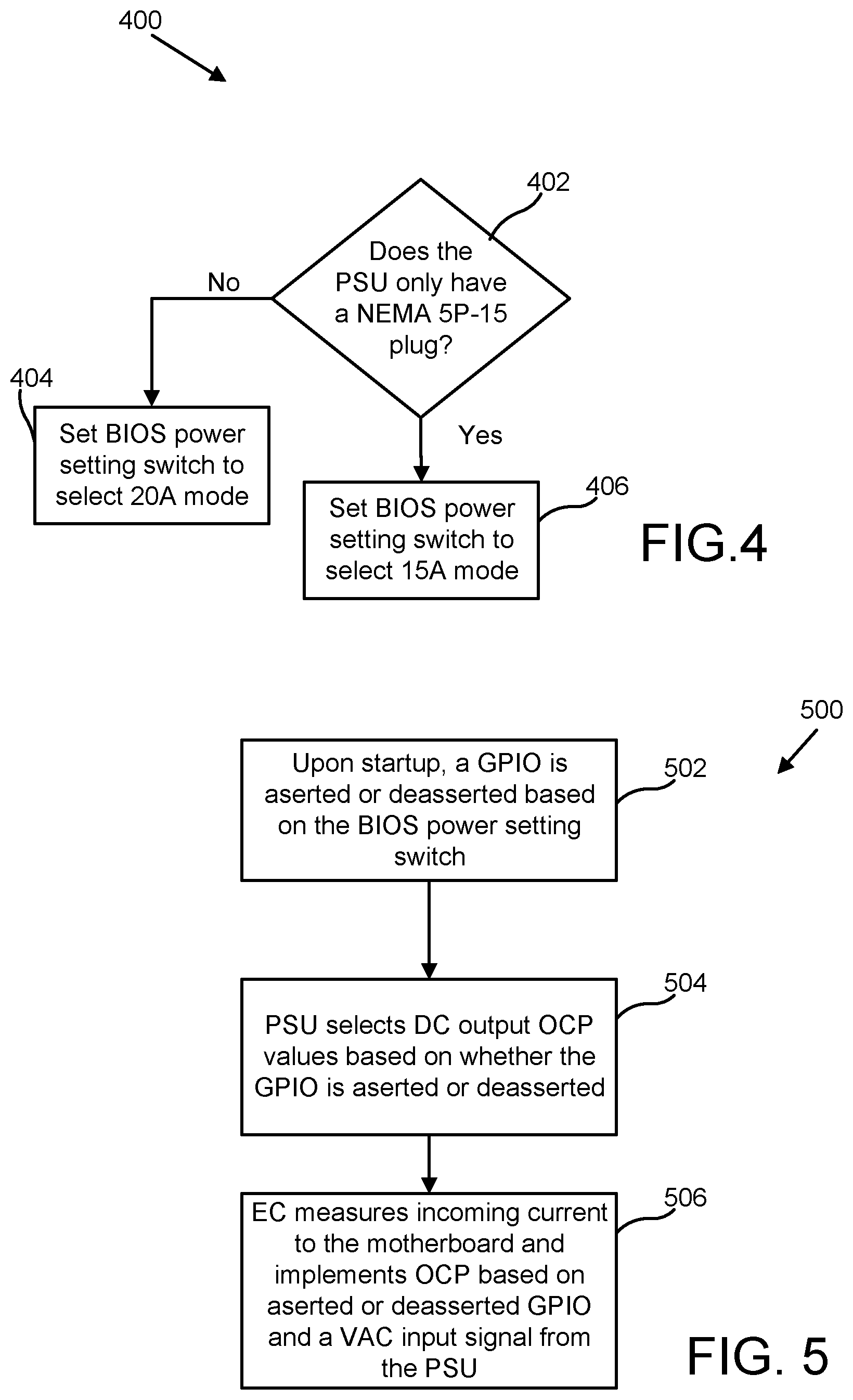 Patent US12619295 Figure 4 – Power supply with overcurrent protection based on system bios setting