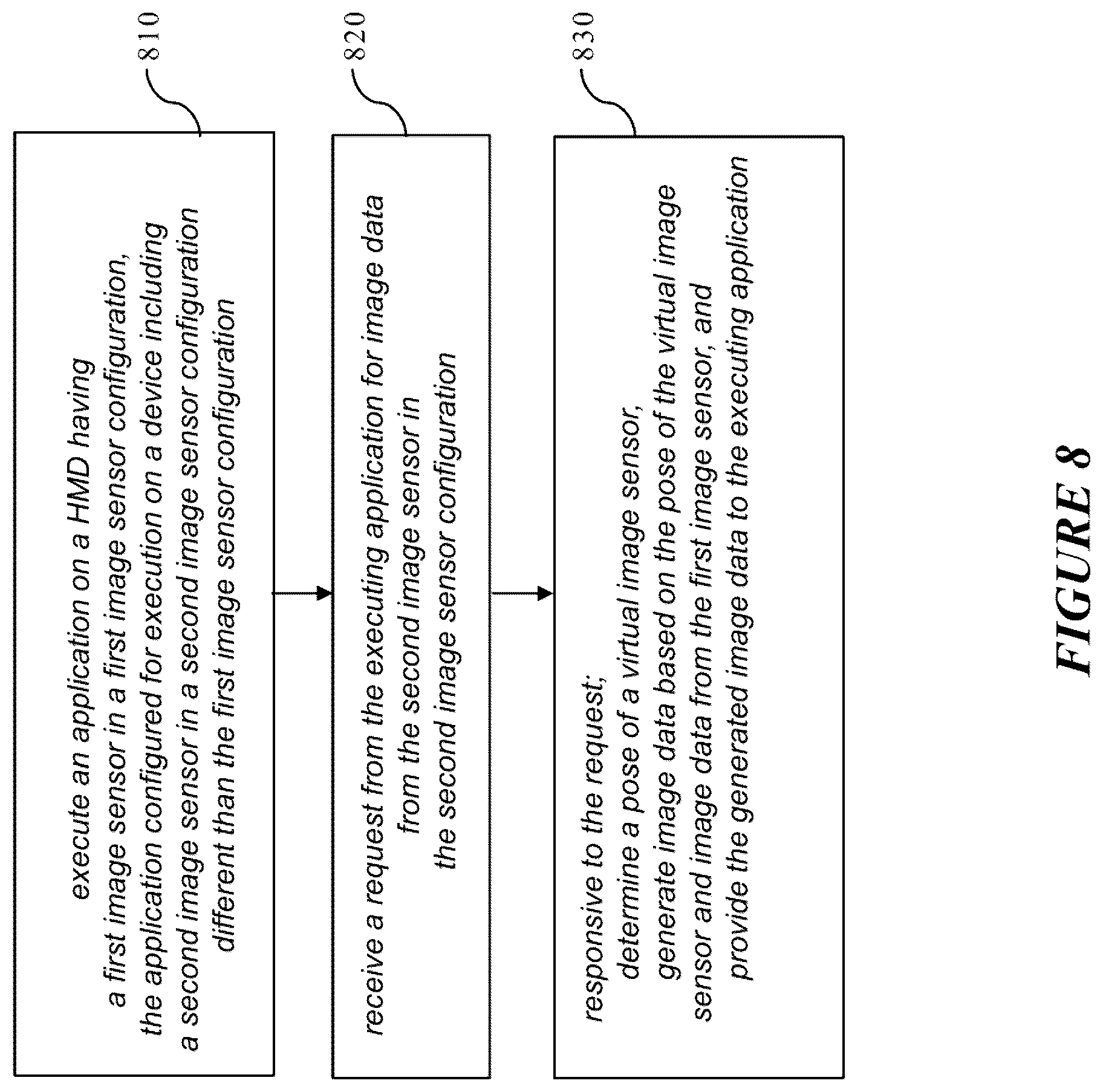 Patent US12619296 Figure 8 – Sensor emulation
