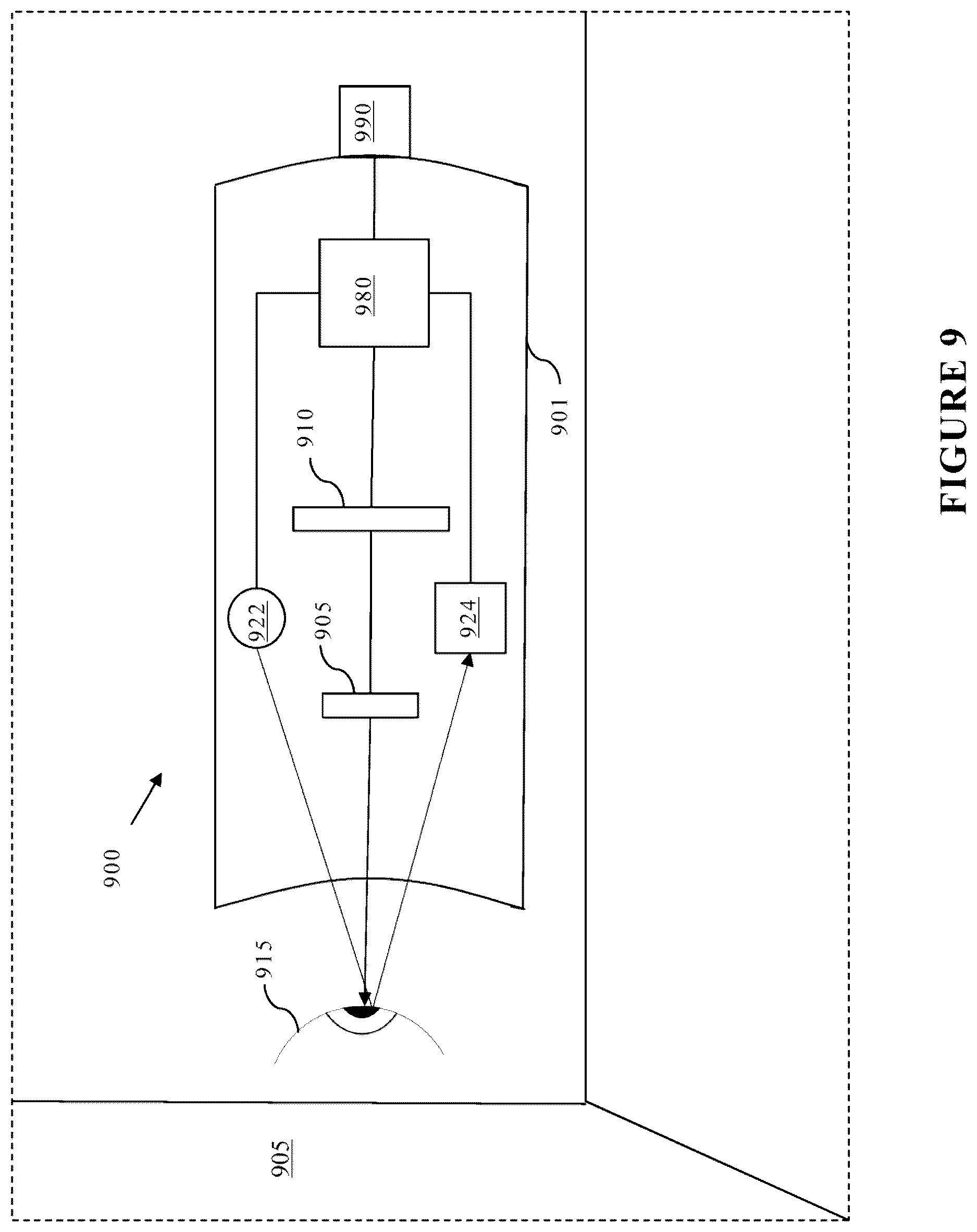 Patent US12619296 Figure 9 – Sensor emulation