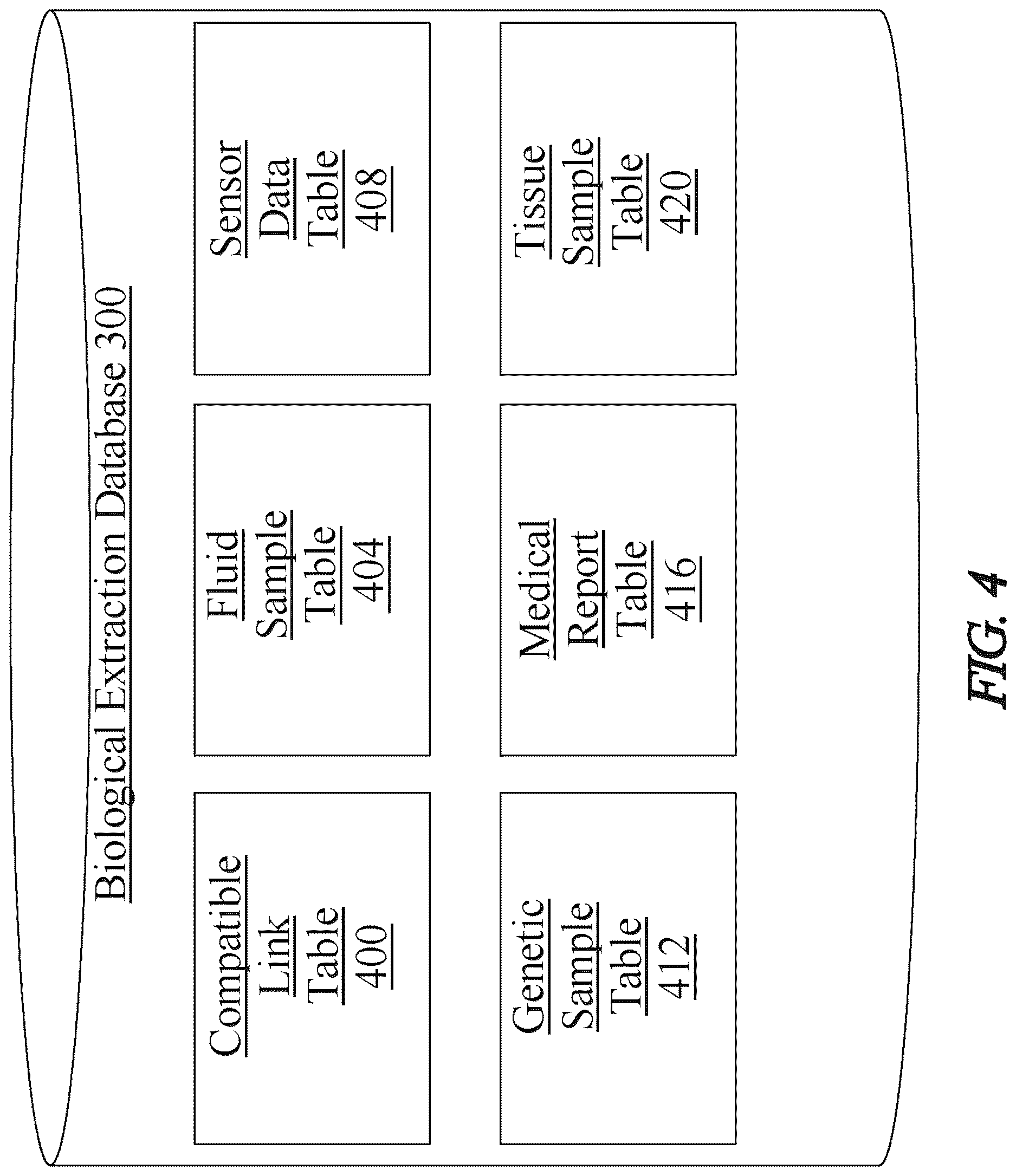 Patent US12619297 Figure 4 – Methods and systems for using artificial intelligence to analyze user activity data