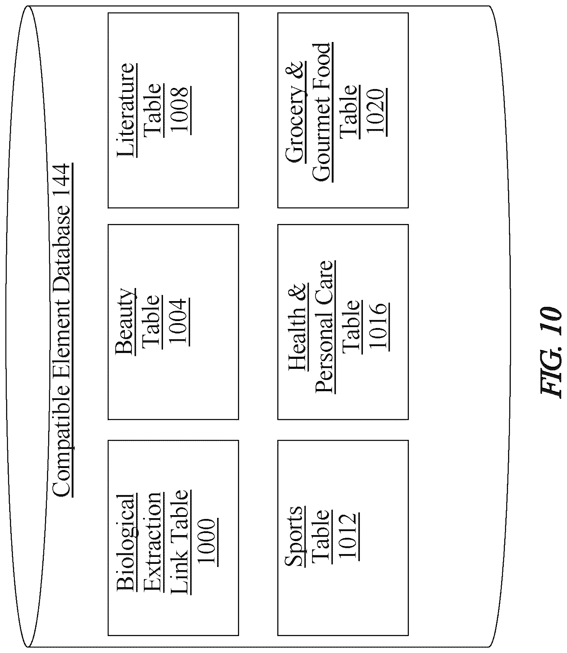Patent US12619297 Figure 10 – Methods and systems for using artificial intelligence to analyze user activity data
