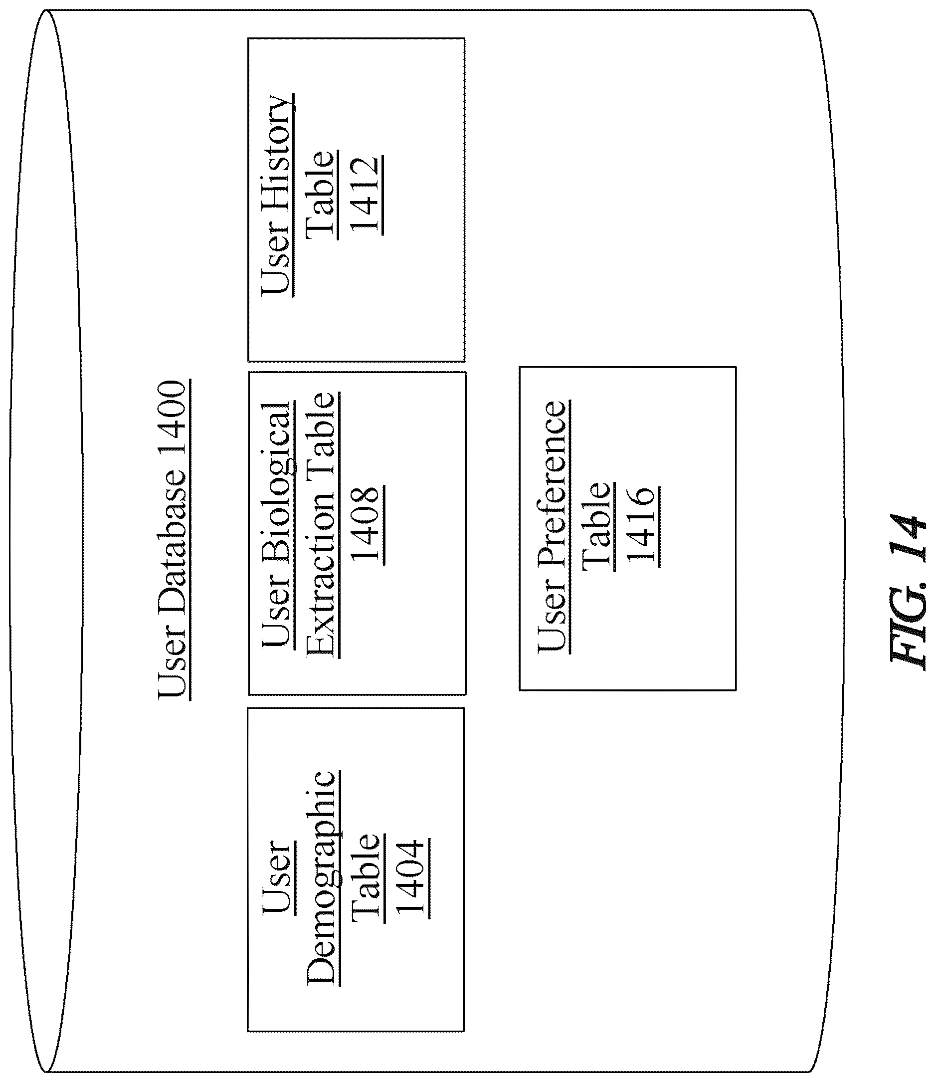 Patent US12619297 Figure 14 – Methods and systems for using artificial intelligence to analyze user activity data