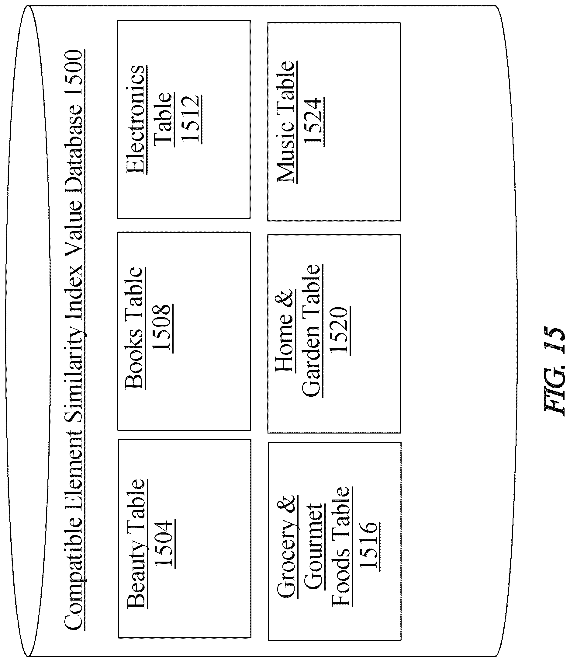Patent US12619297 Figure 15 – Methods and systems for using artificial intelligence to analyze user activity data