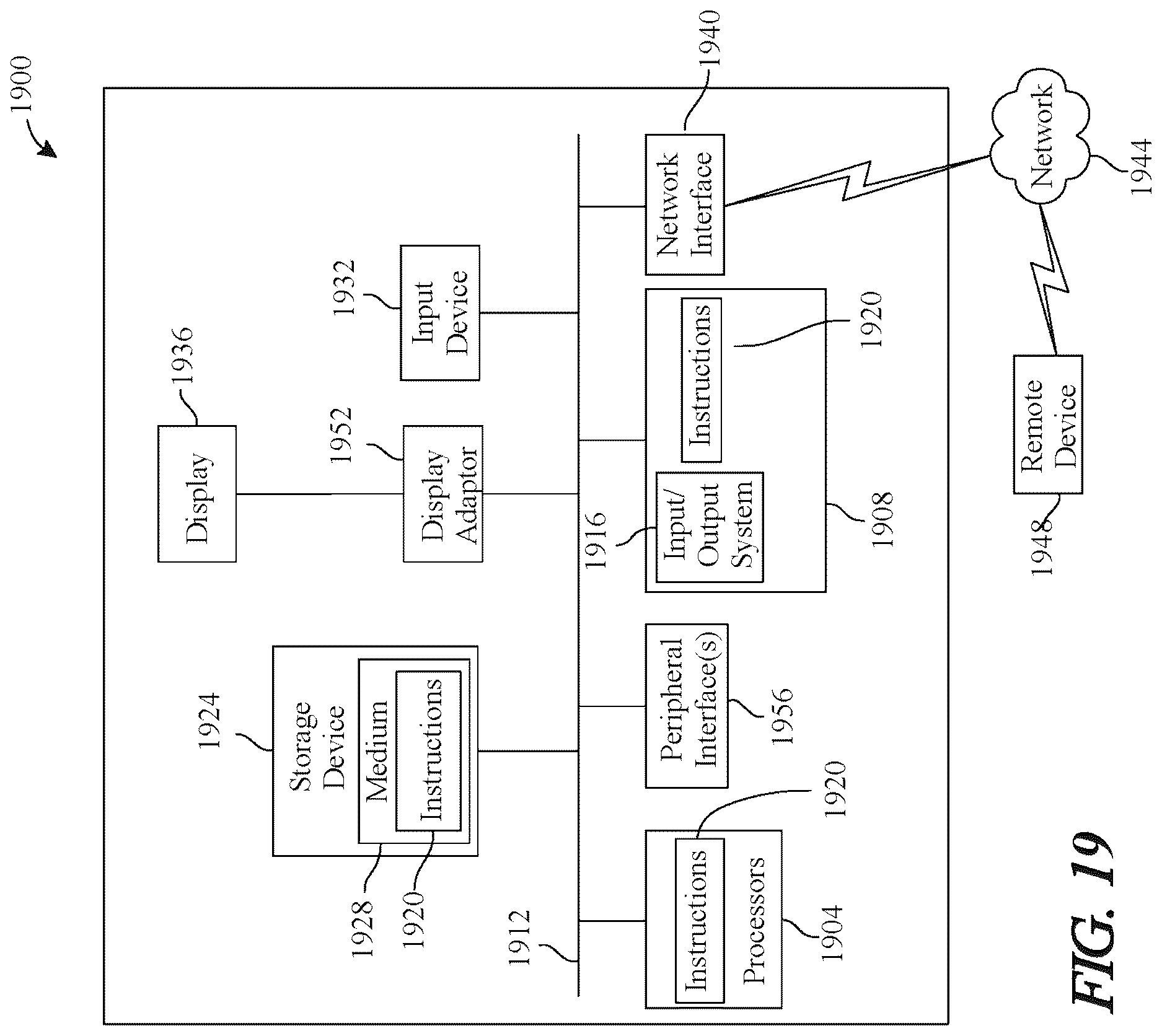 Patent US12619297 Figure 19 – Methods and systems for using artificial intelligence to analyze user activity data