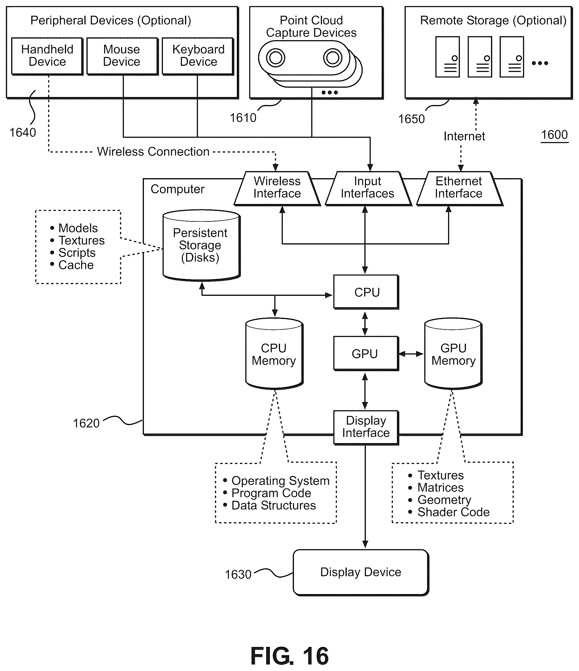 Patent US12619299 Figure 16 – Systems and methods for interactive viewing of three-dimensional content using anatomical tracking
