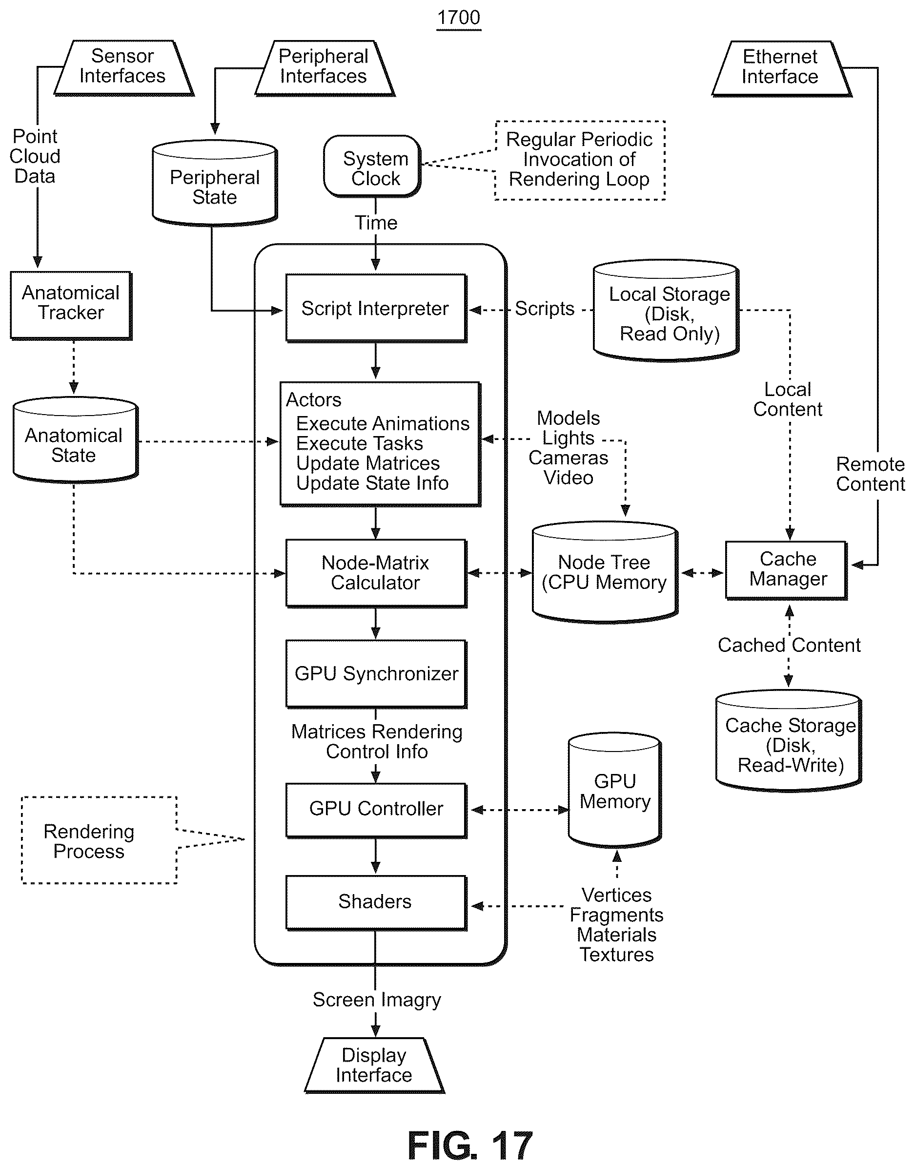 Patent US12619299 Figure 17 – Systems and methods for interactive viewing of three-dimensional content using anatomical tracking