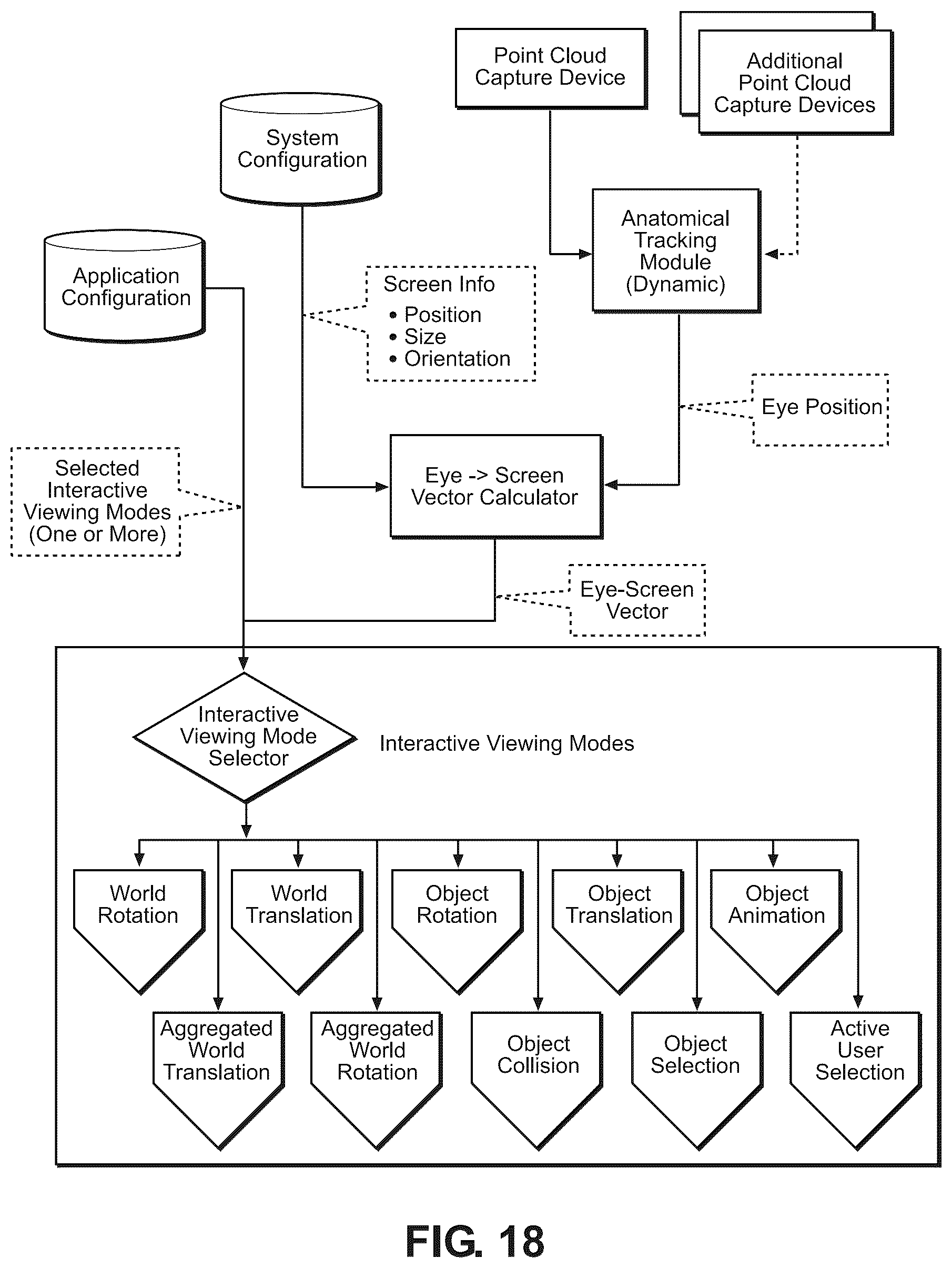 Patent US12619299 Figure 18 – Systems and methods for interactive viewing of three-dimensional content using anatomical tracking