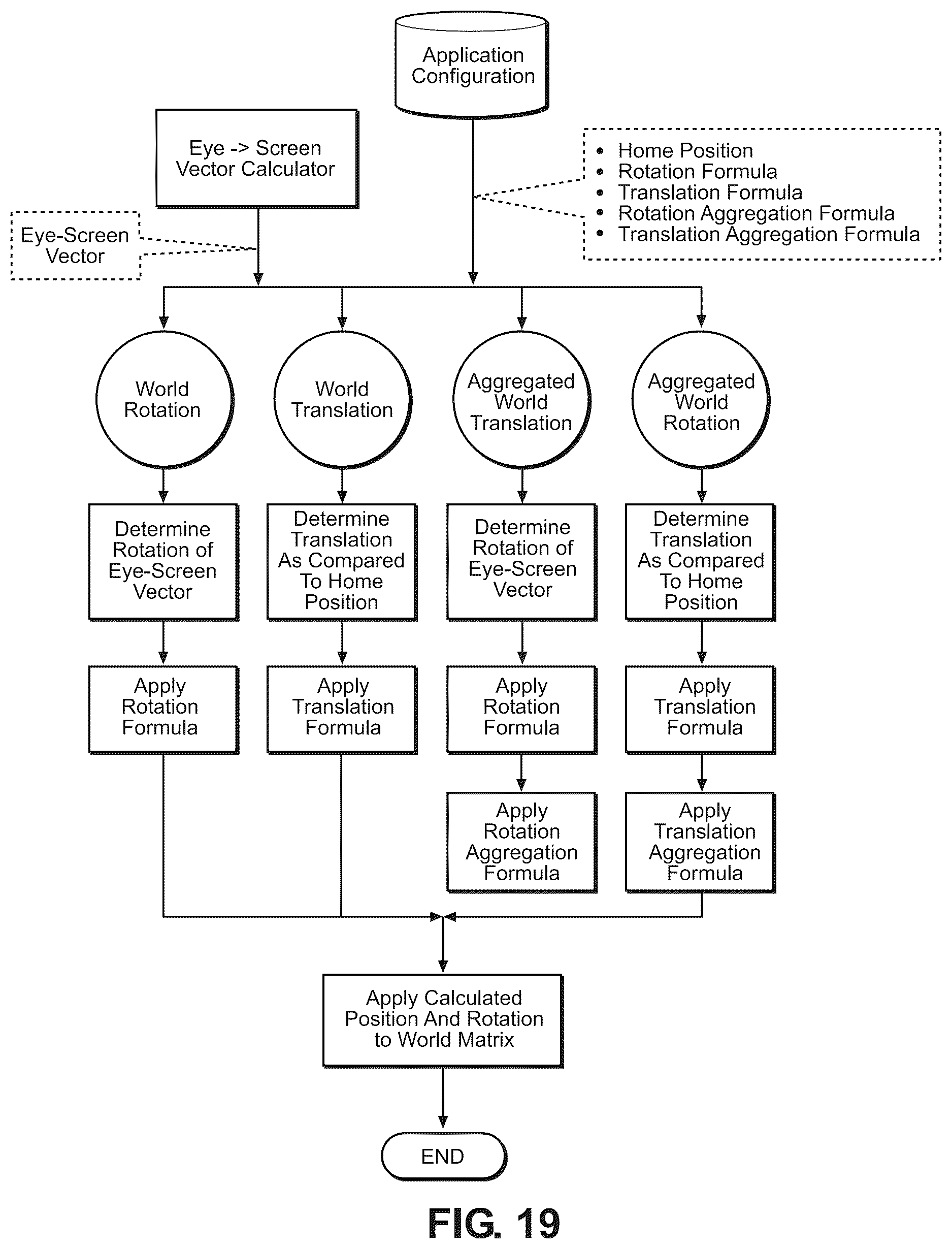 Patent US12619299 Figure 19 – Systems and methods for interactive viewing of three-dimensional content using anatomical tracking