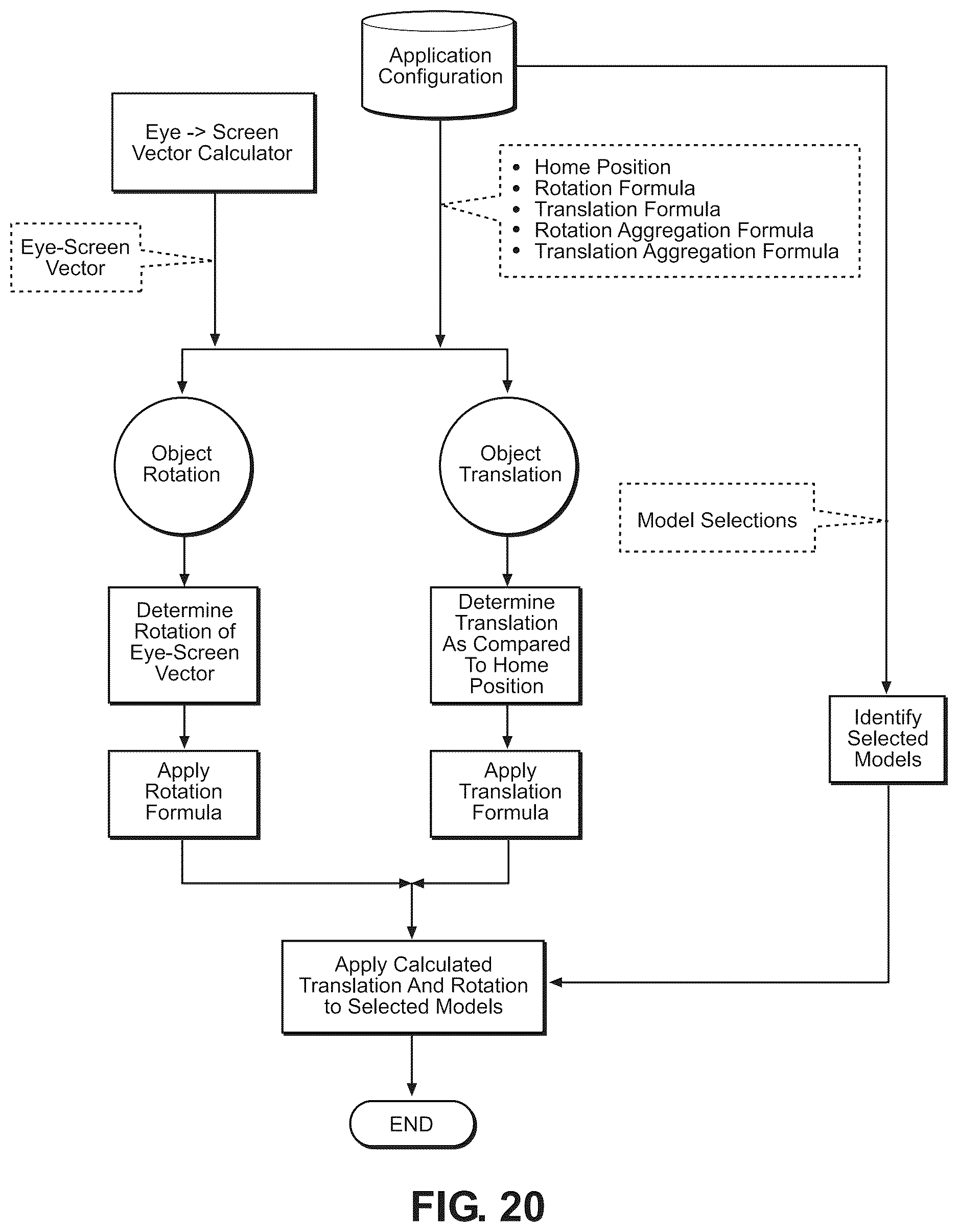 Patent US12619299 Figure 20 – Systems and methods for interactive viewing of three-dimensional content using anatomical tracking