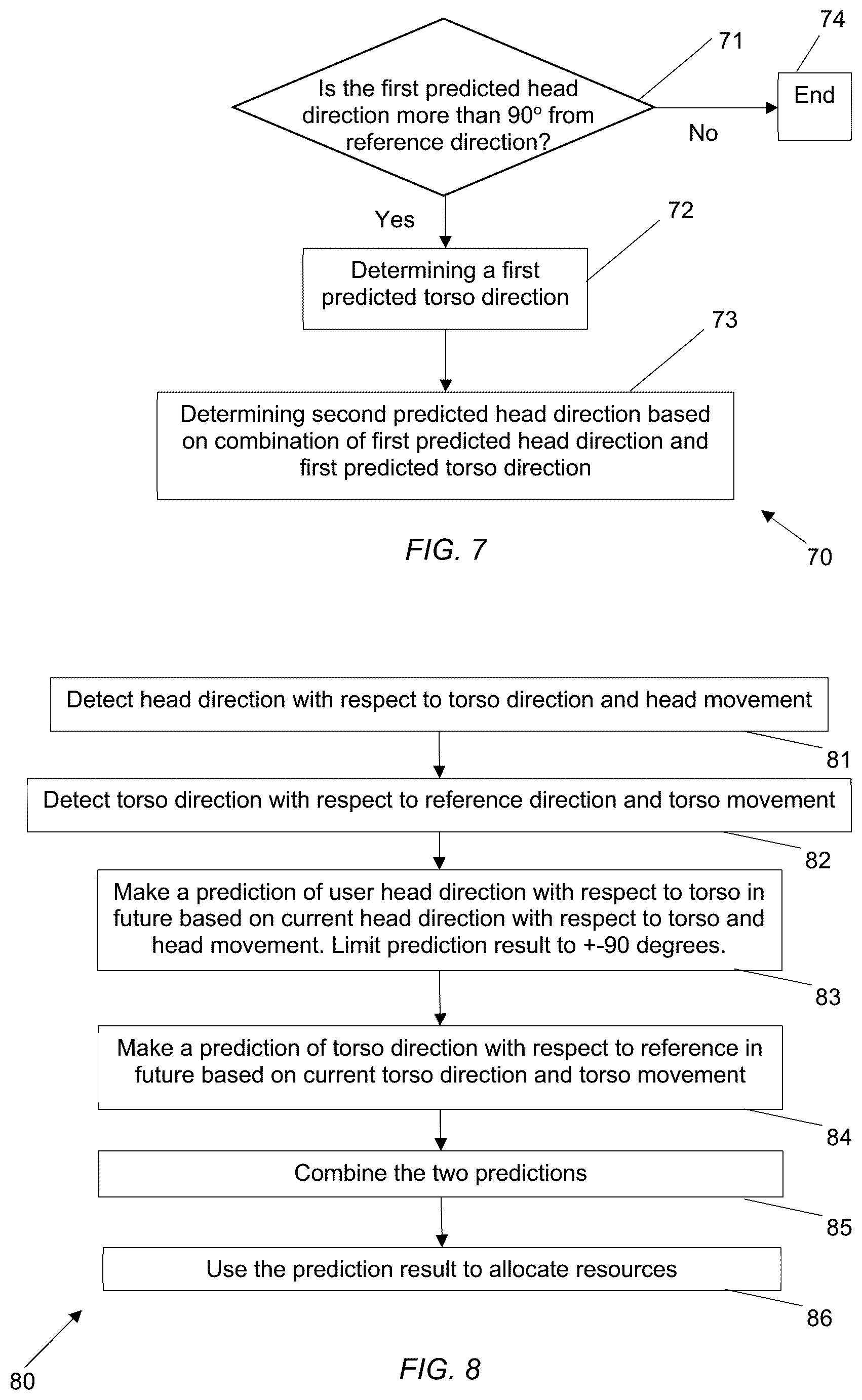 Patent US12619300 Figure 4 – Viewing direction