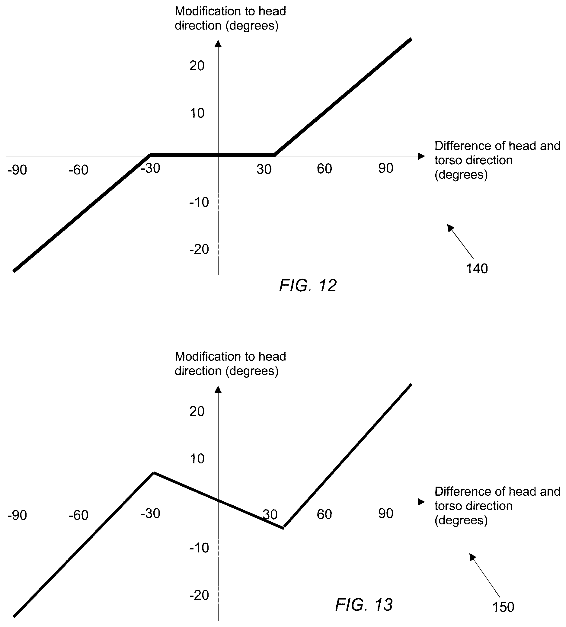 Patent US12619300 Figure 8 – Viewing direction