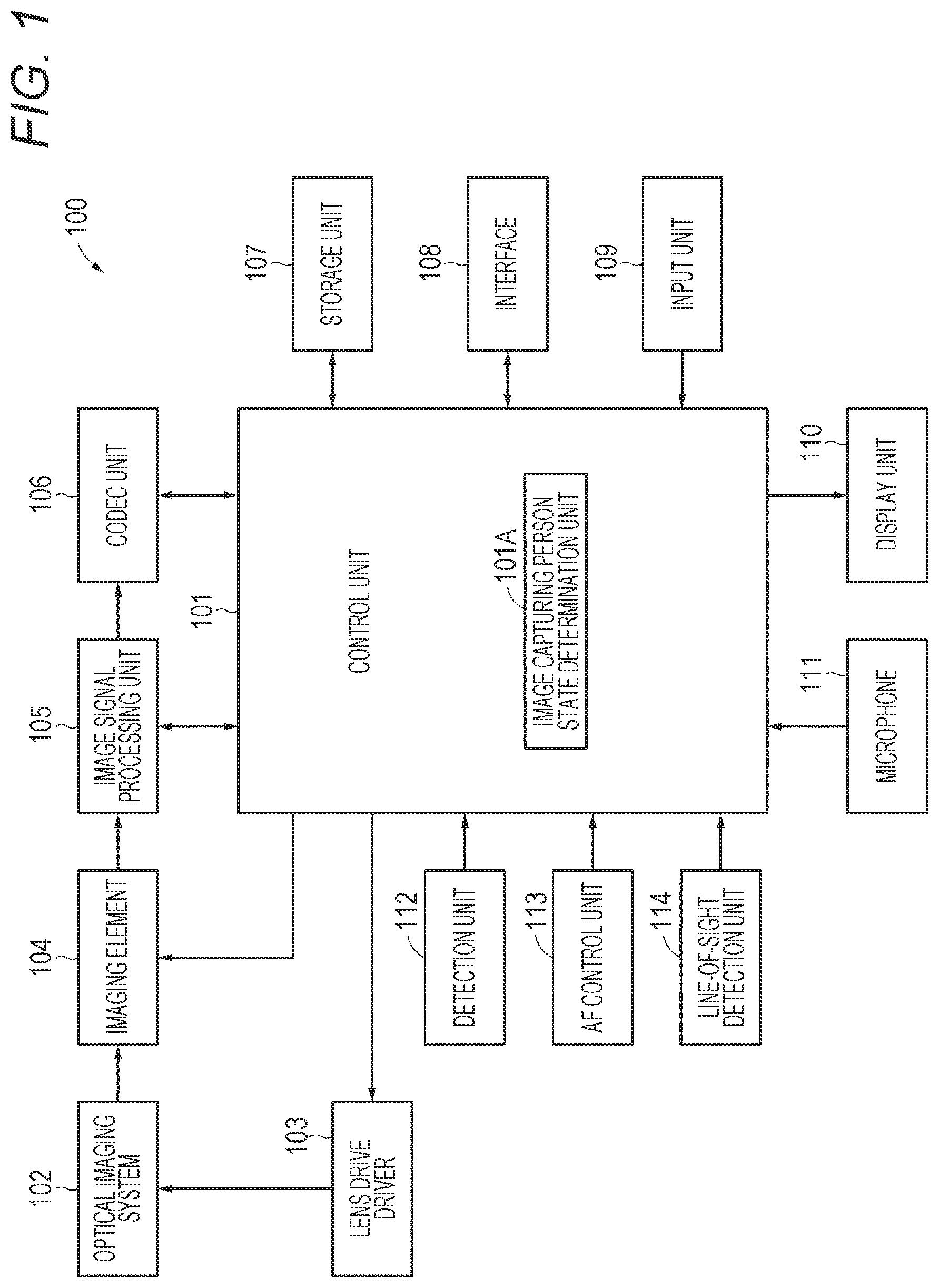 Patent US12619302 Figure 1 – Imaging apparatus, method of controlling imaging apparatus, and program