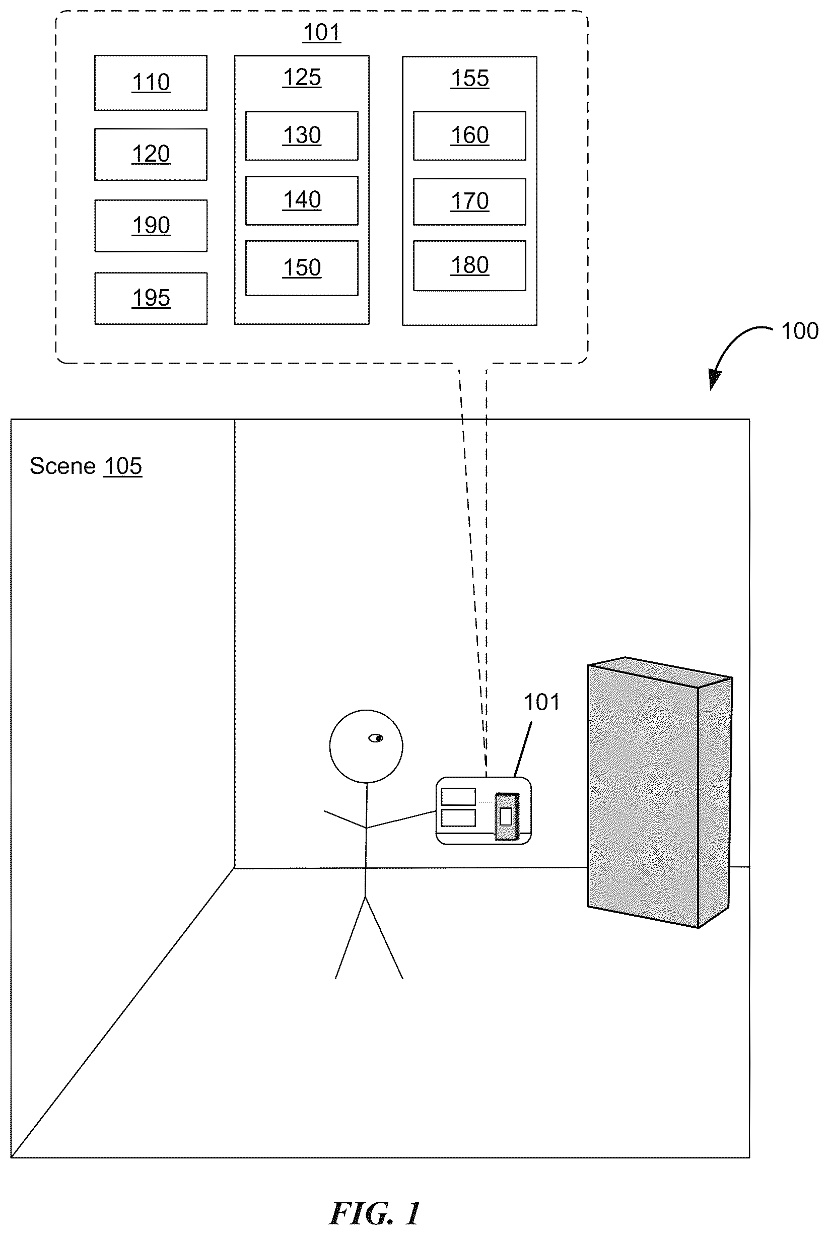 Patent US12619303 — Gaze based interactions with three-dimensional environments — Figure 1