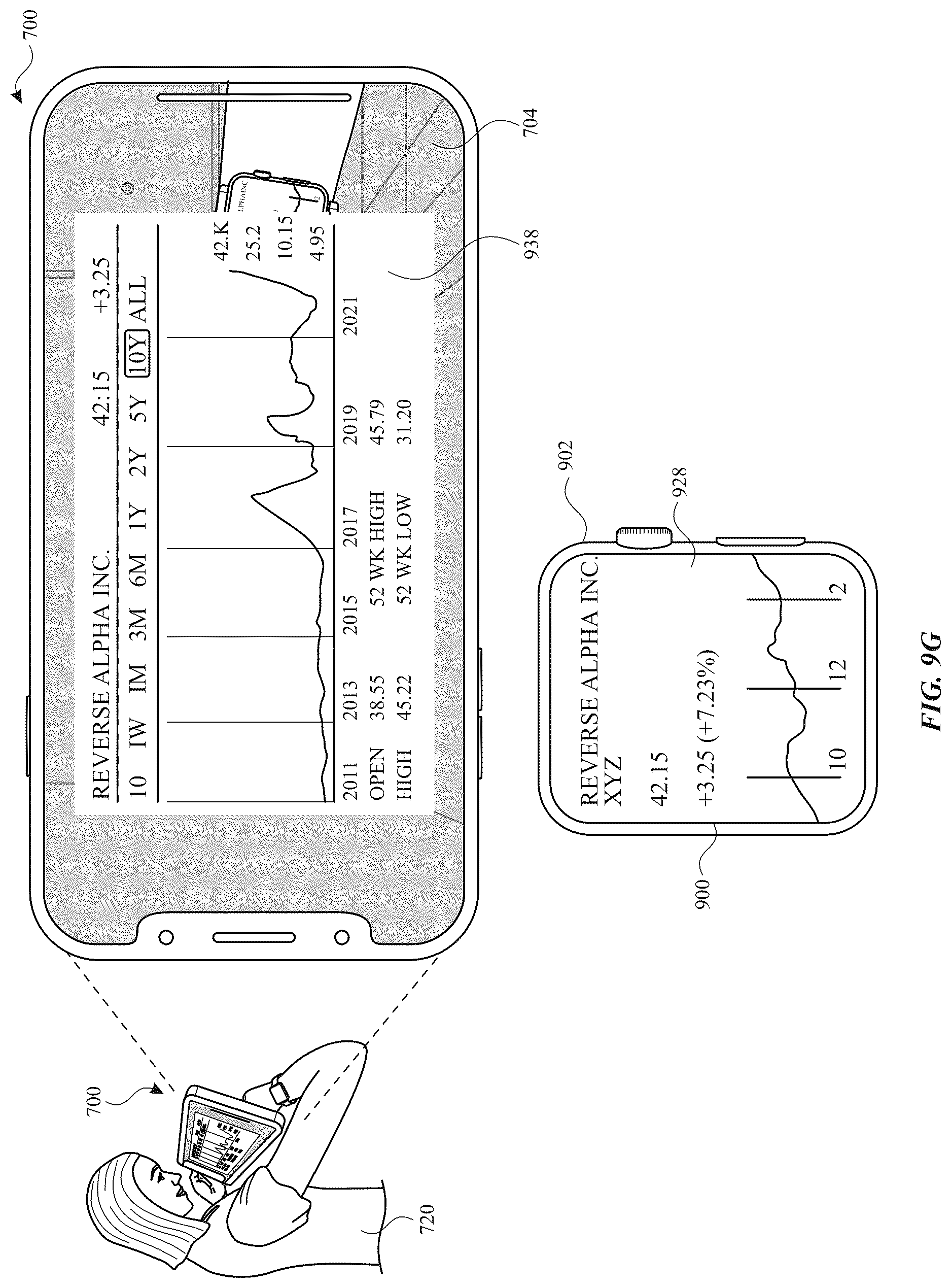 Patent US12619303 Figure 20 – Gaze based interactions with three-dimensional environments