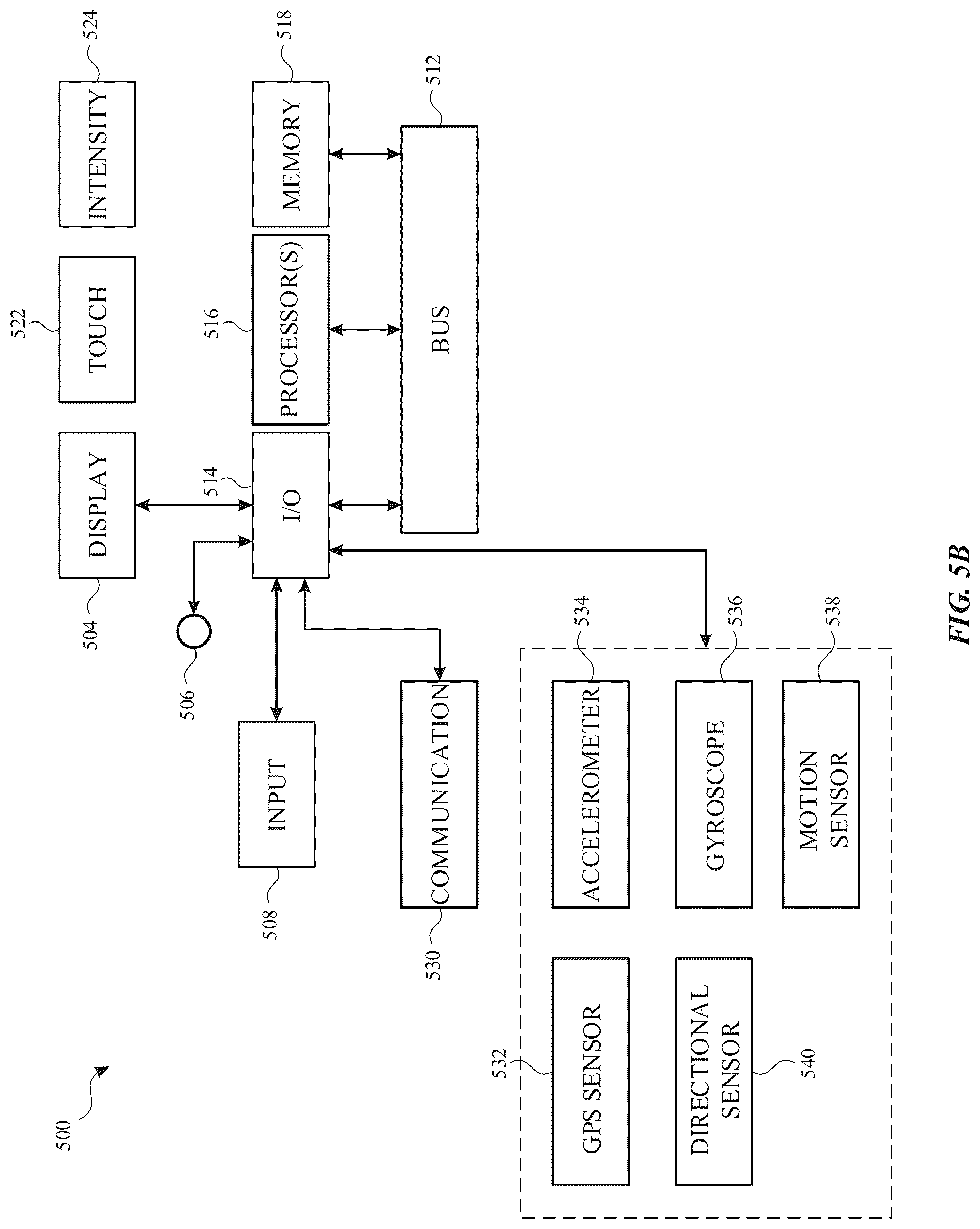 Patent US12619304 Figure 9 – Device control using gaze information