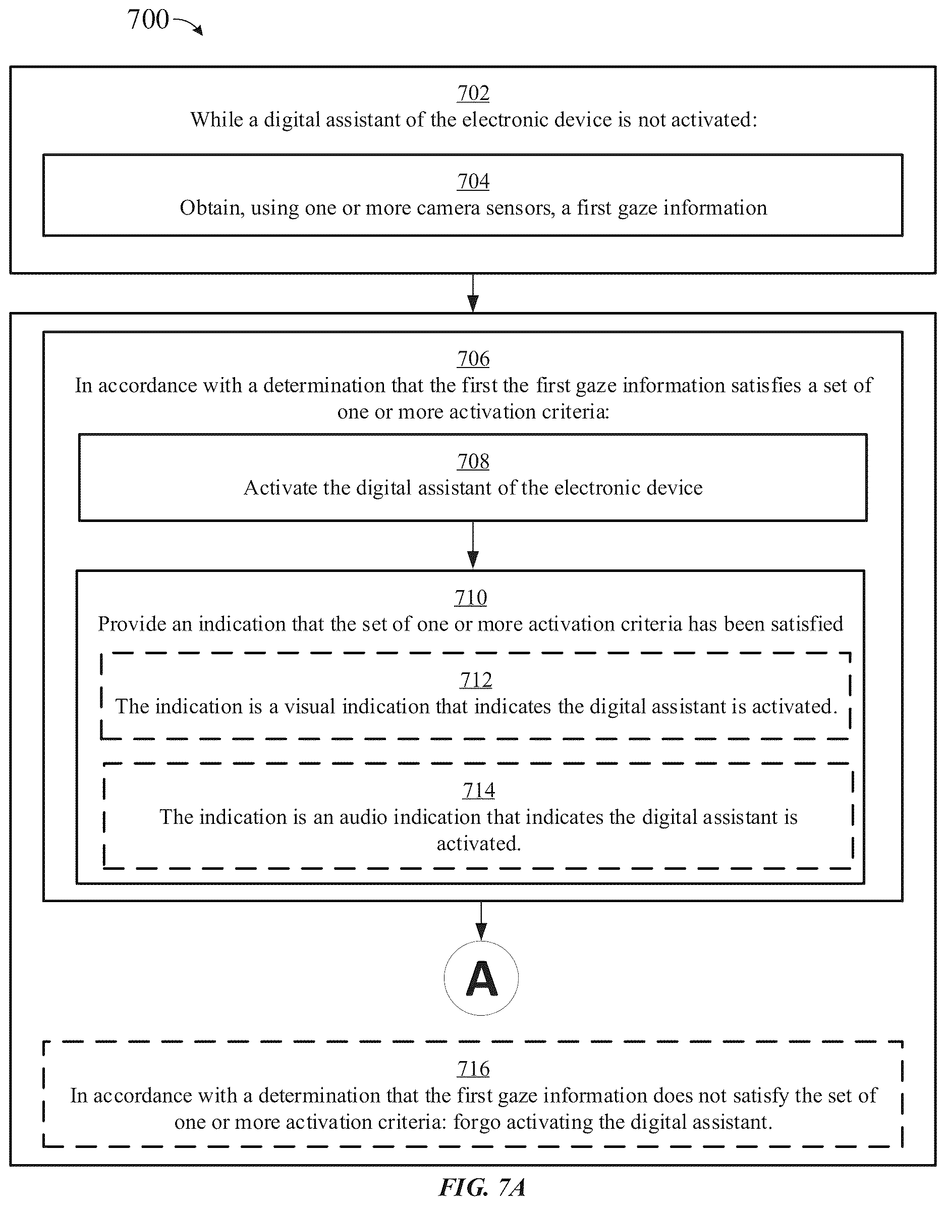 Patent US12619304 Figure 18 – Device control using gaze information