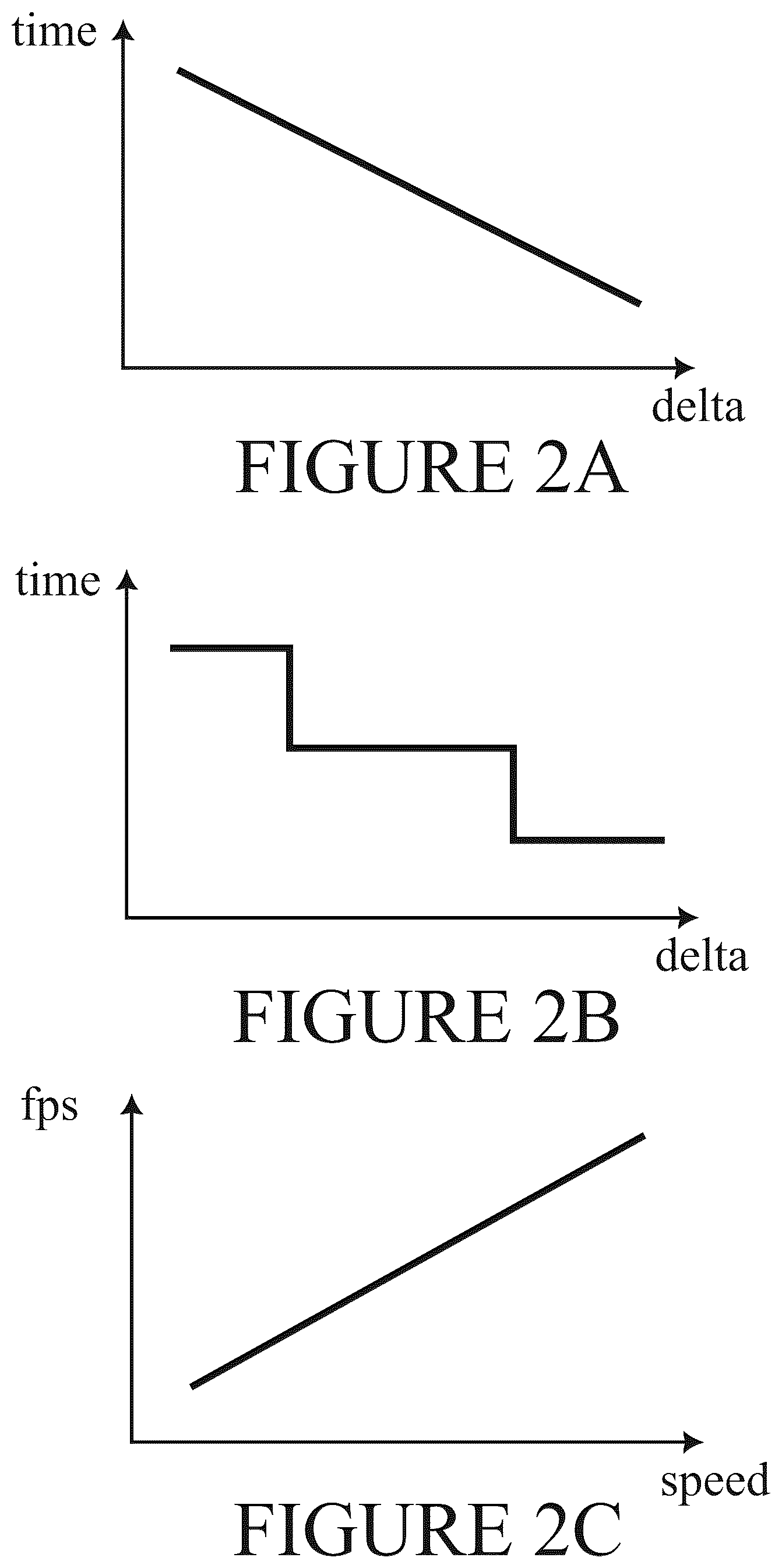 Patent US12619305 Figure 2 – Power management