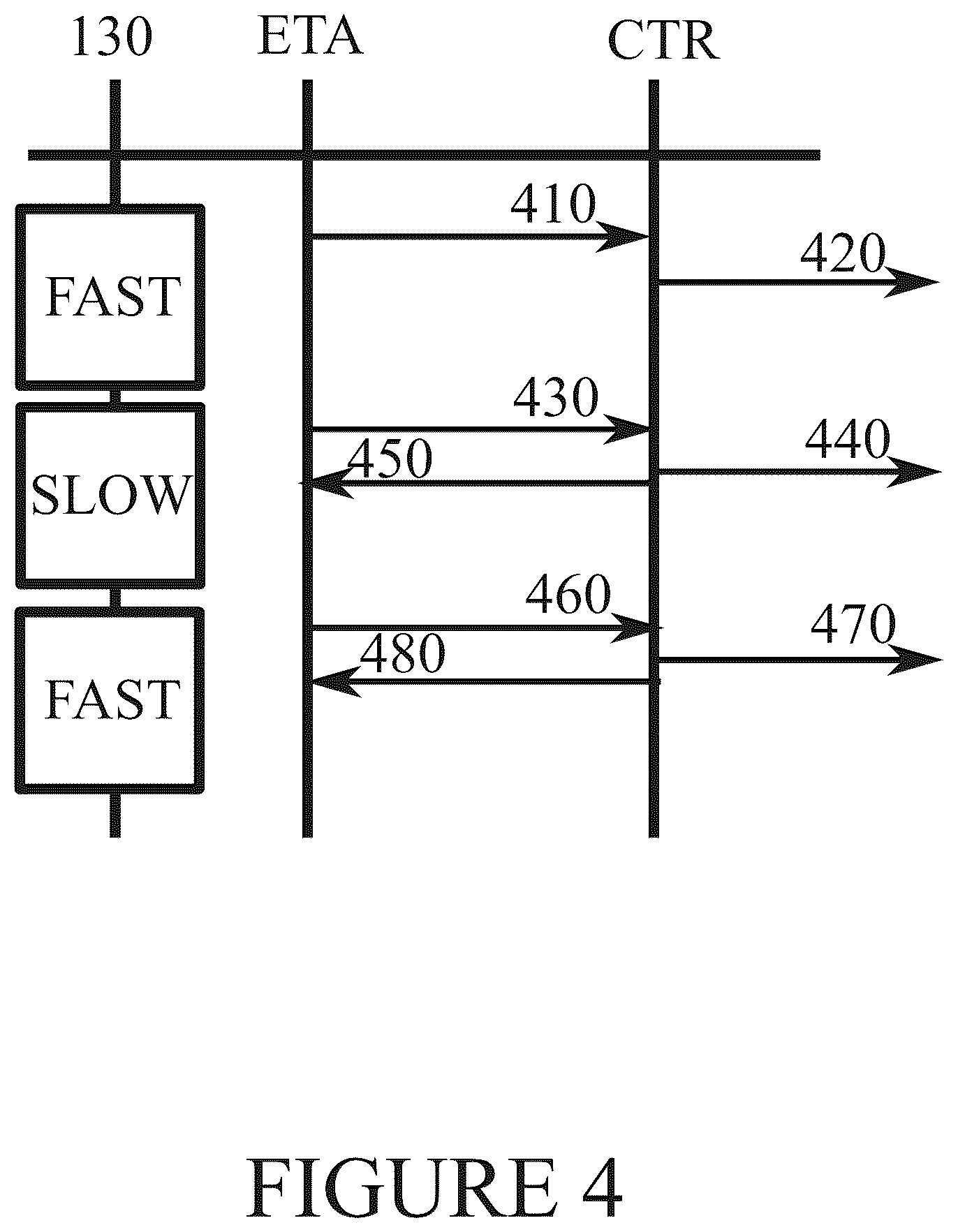 Patent US12619305 Figure 4 – Power management