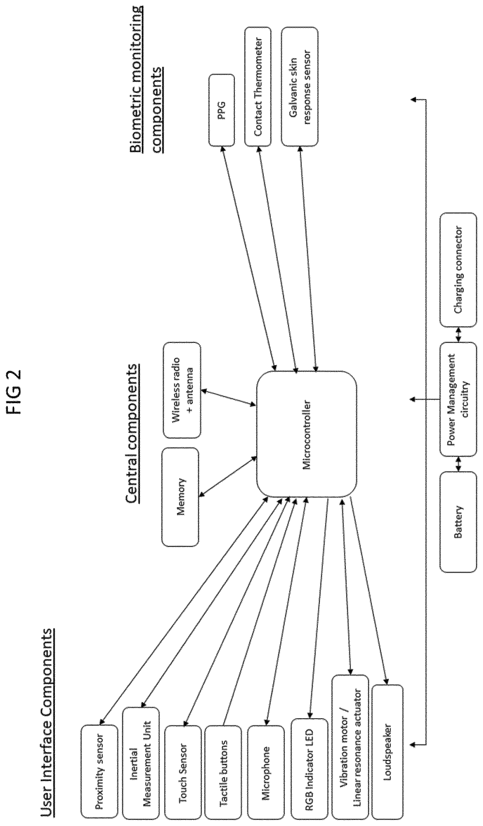Patent US12619306 Figure 2 – Wearable control system and method to control an ear-worn device