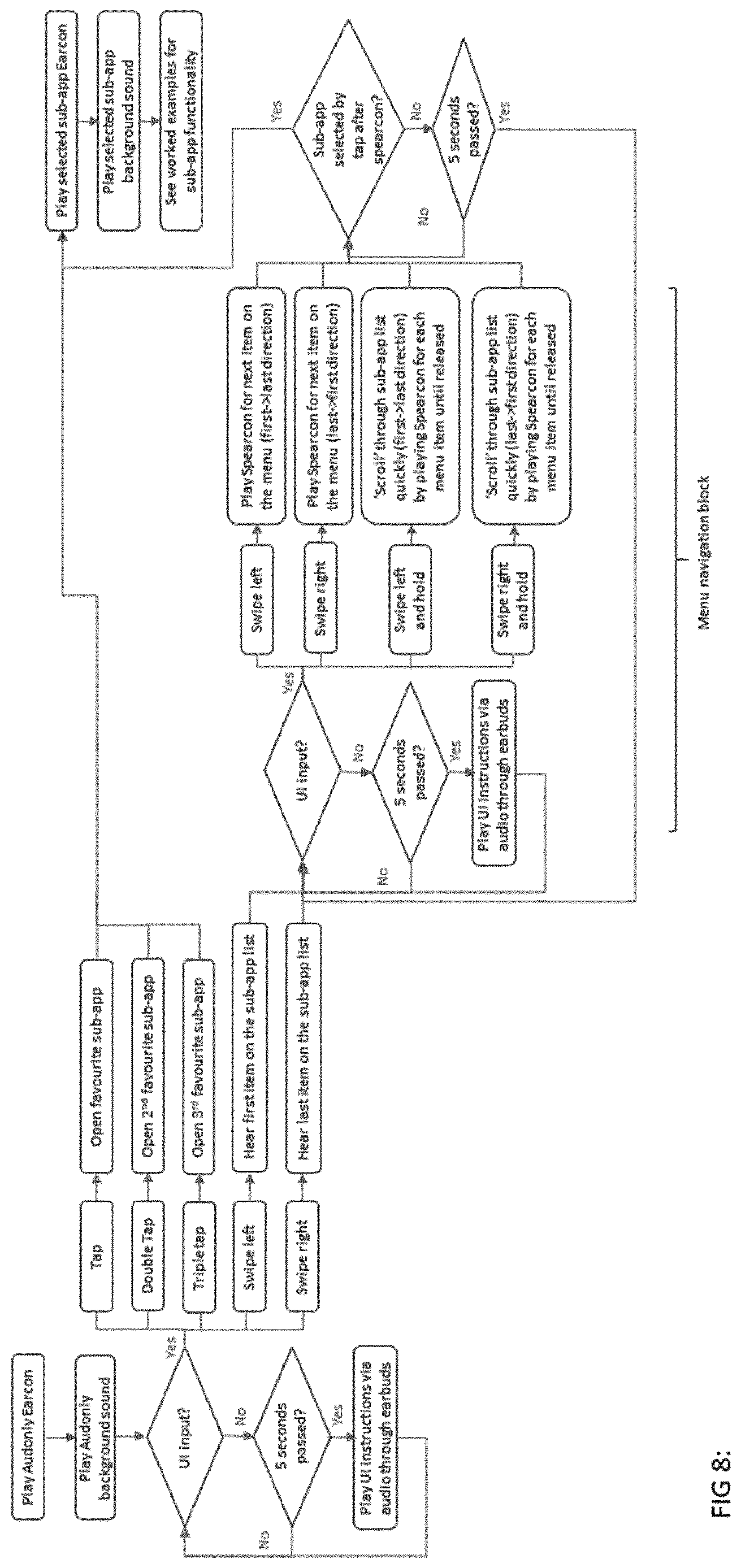 Patent US12619306 Figure 8 – Wearable control system and method to control an ear-worn device